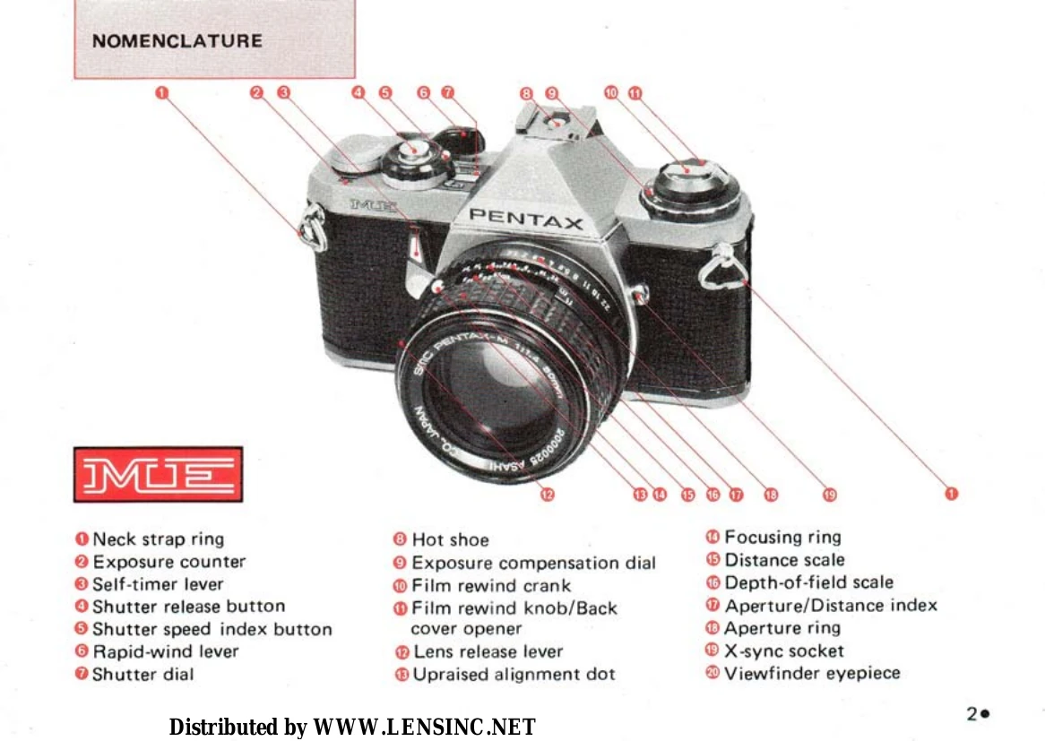 Manual for ME