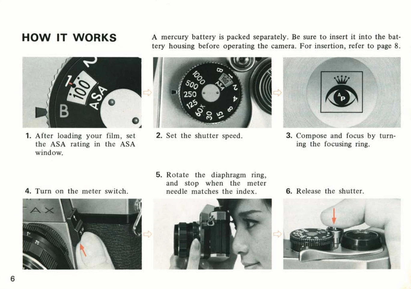 Manual for SPOTMATIC
