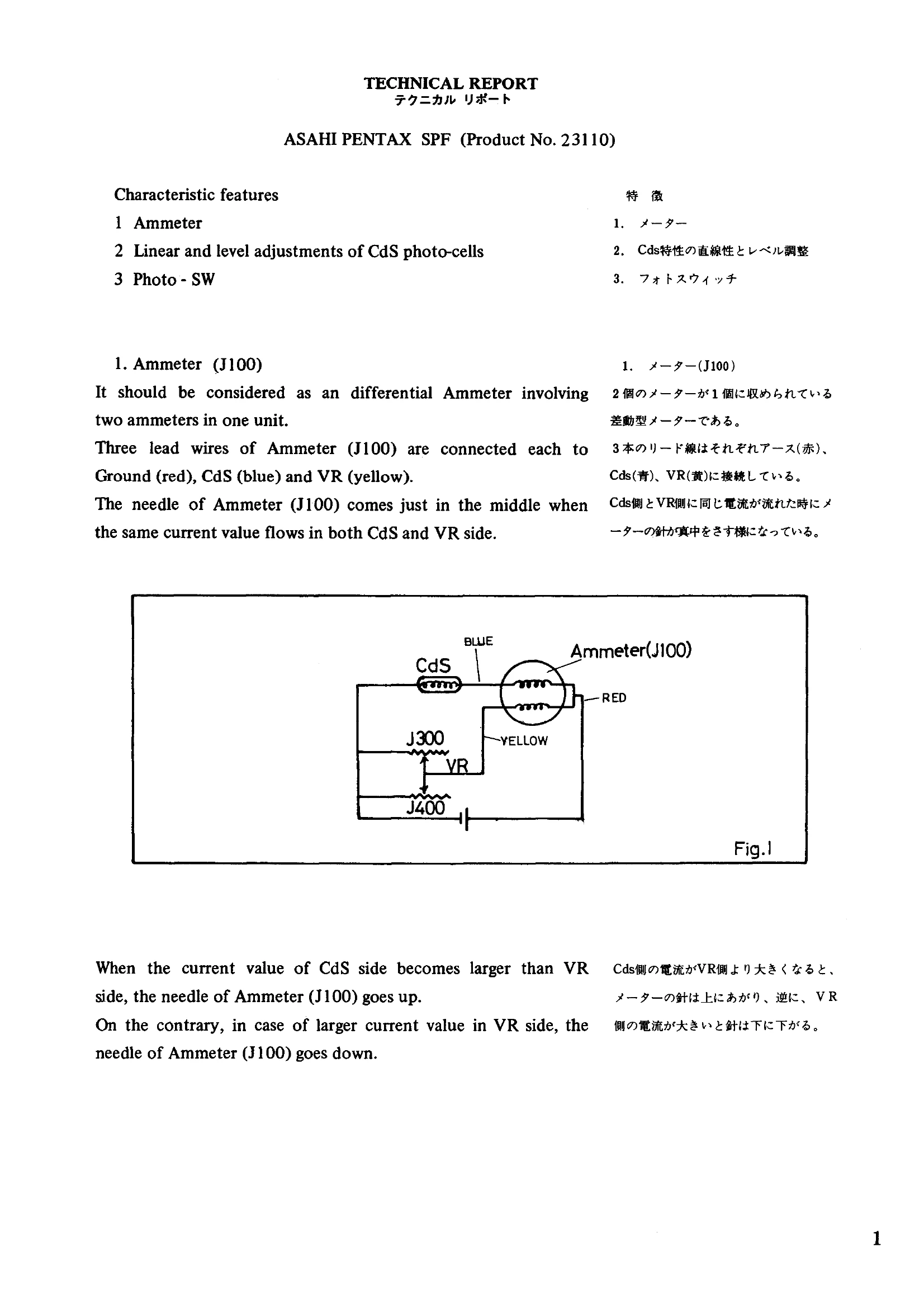 Manual for PENTAX SPF