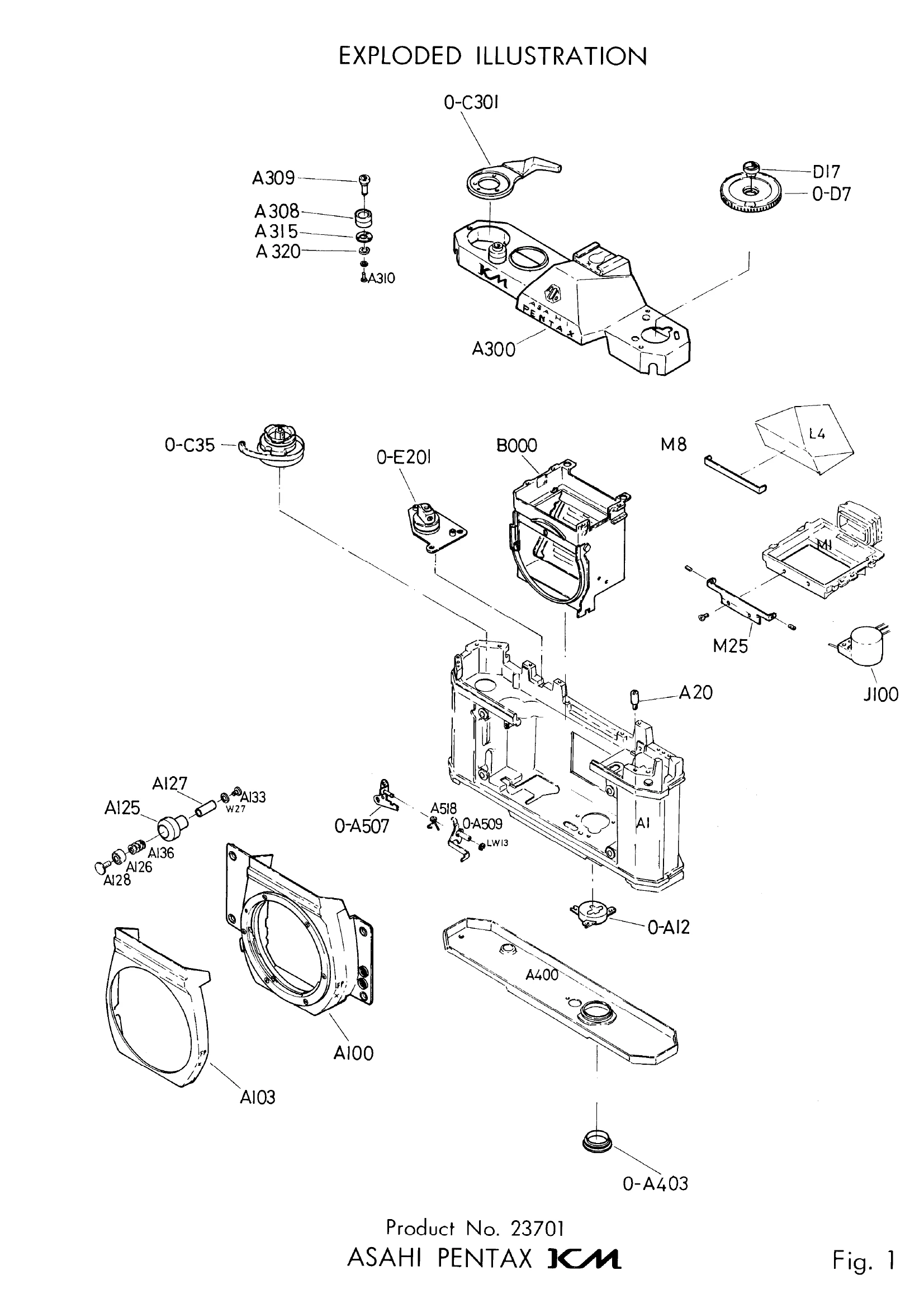Manual for KM