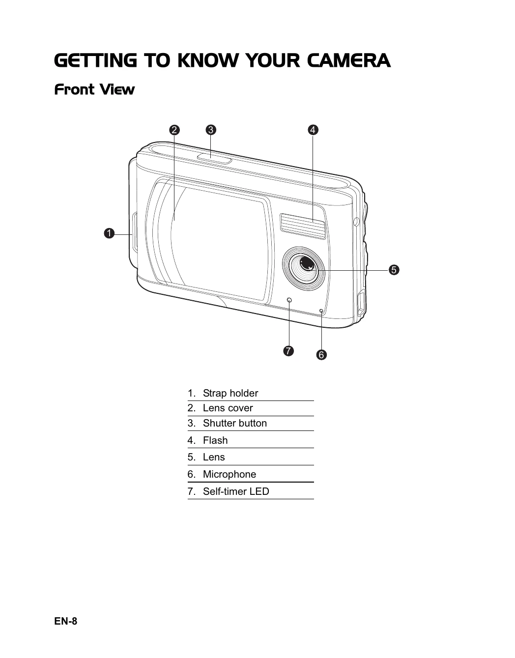 Manual for HDC-881E
