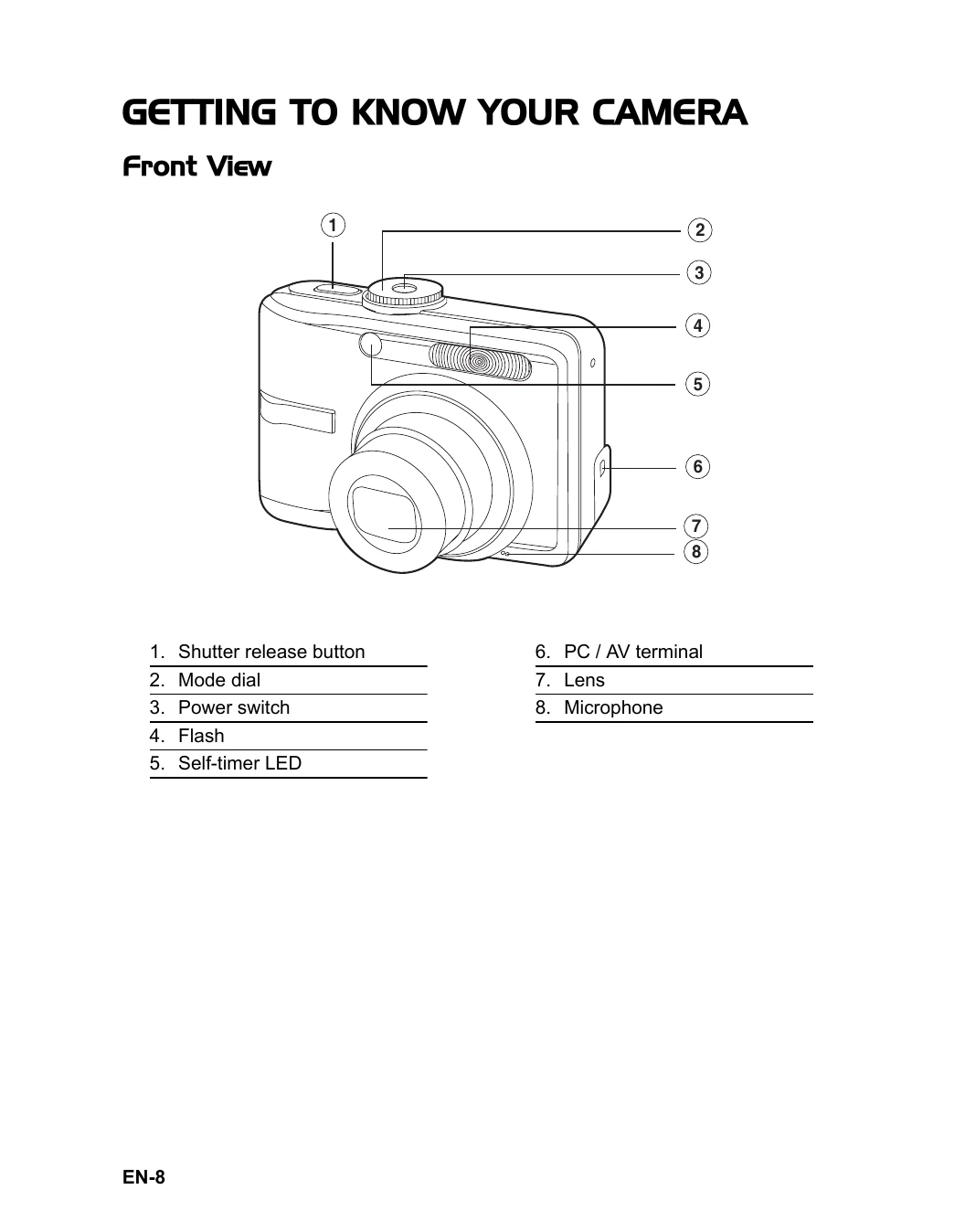 Manual for HDC-761E