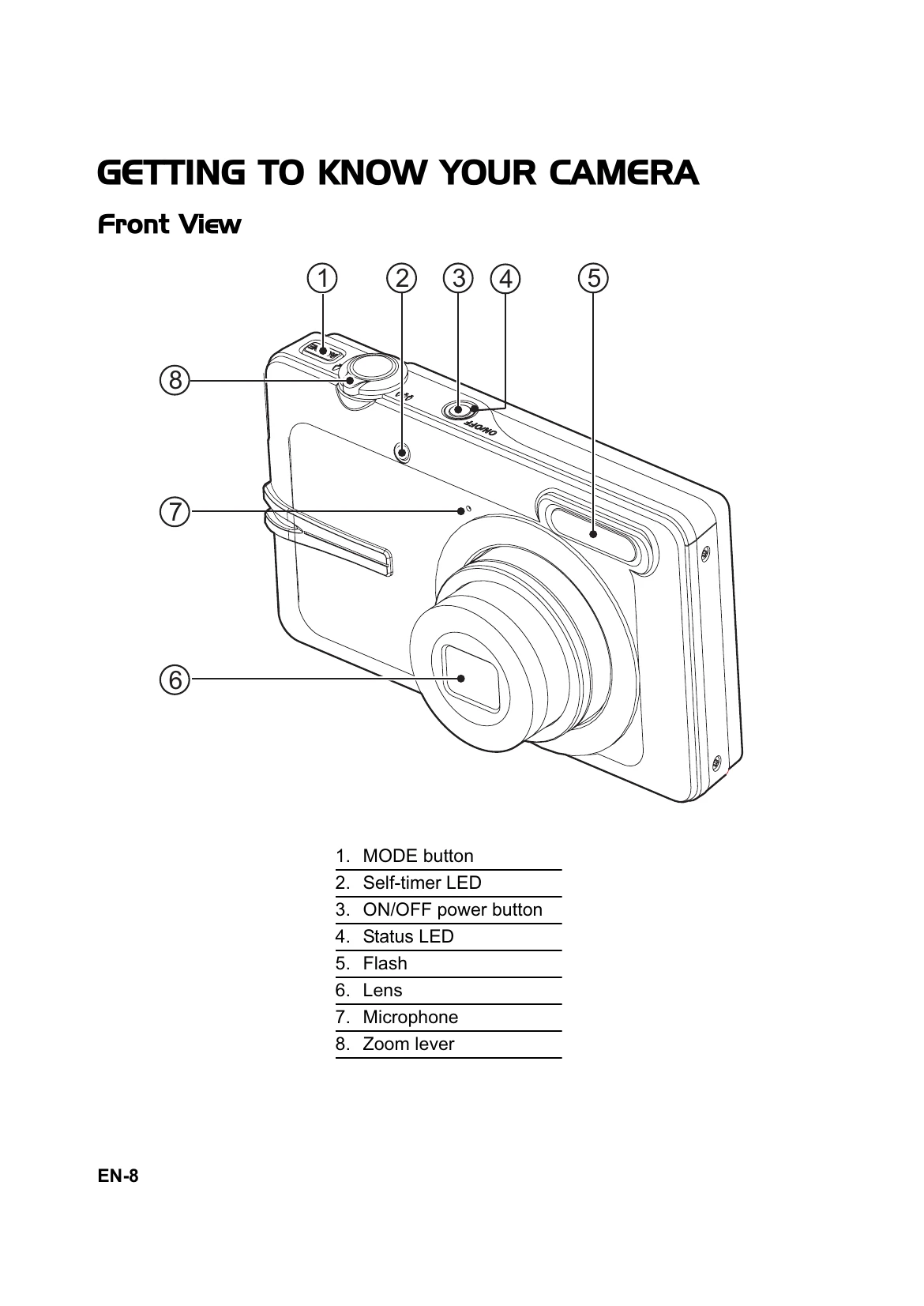 Manual for HDC-1098E/HDC-1098EP