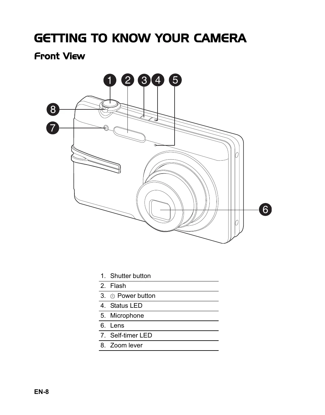 Manual for HDC-887E