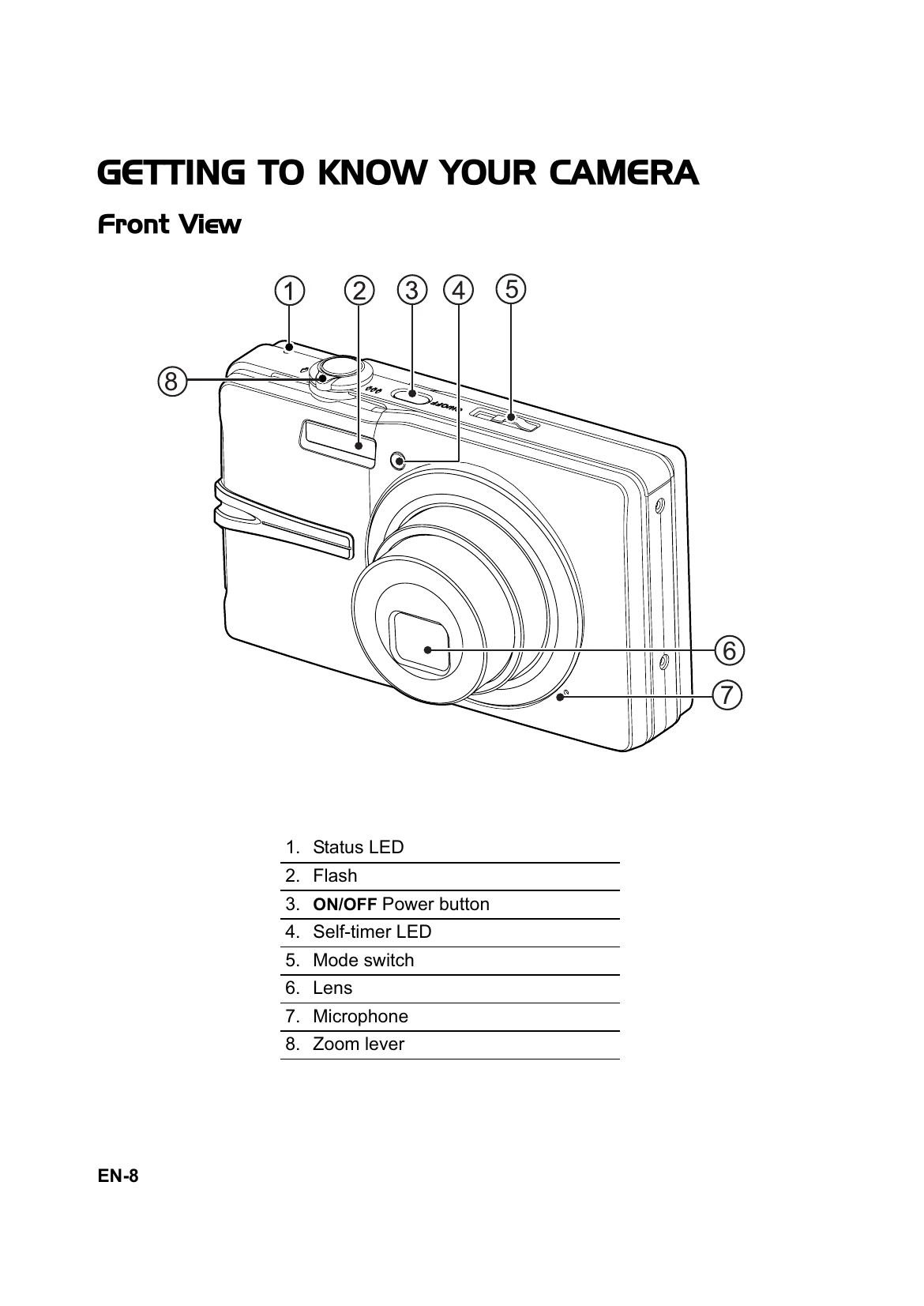 Manual for HDC-1296E/HDC-1296ER