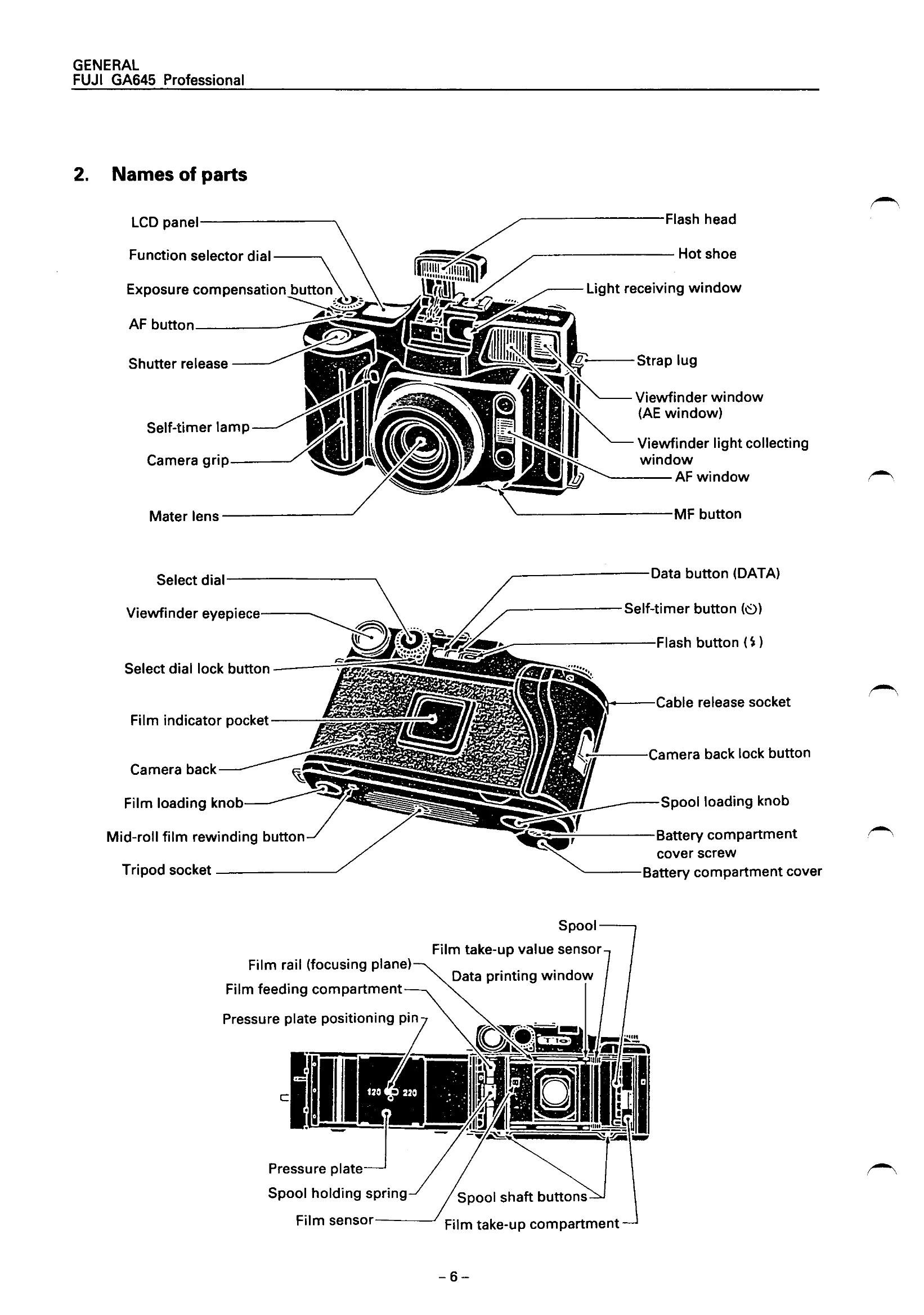 Manual for GA645 Professional