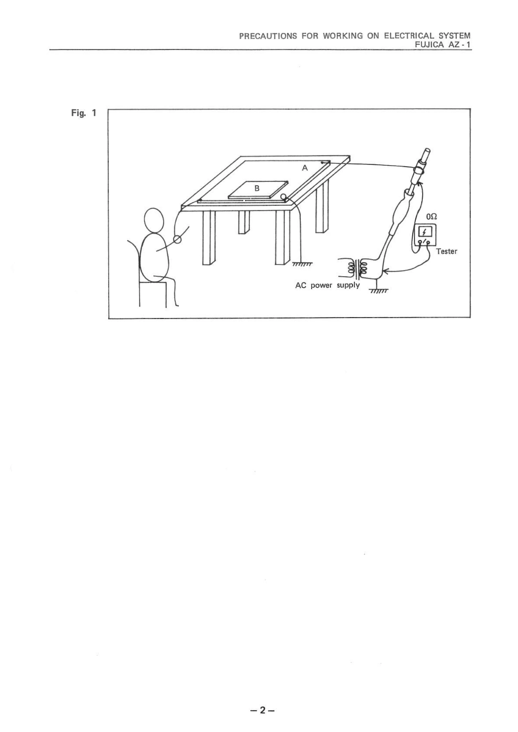 Manual for AZ-1