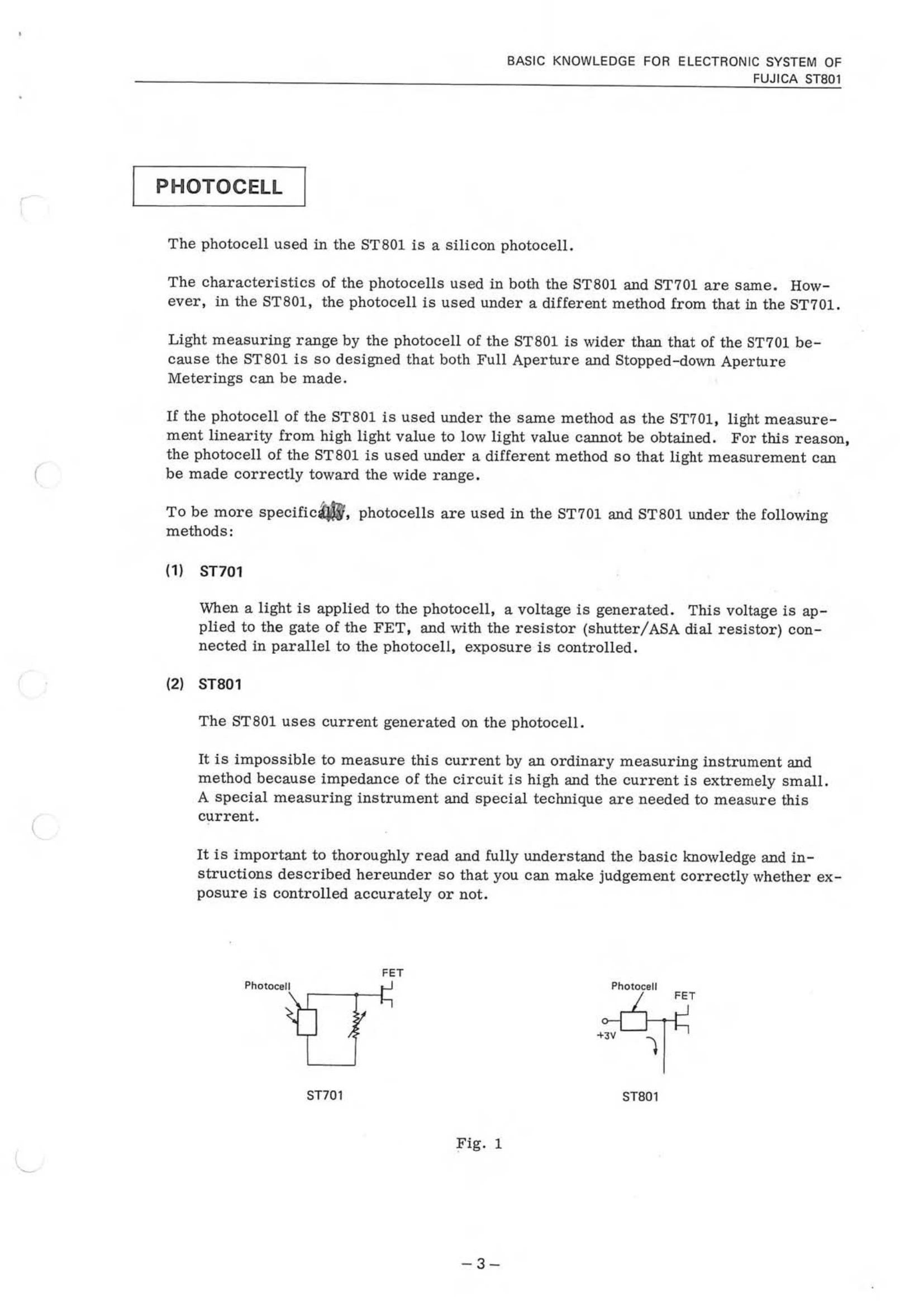 Manual for ST-801