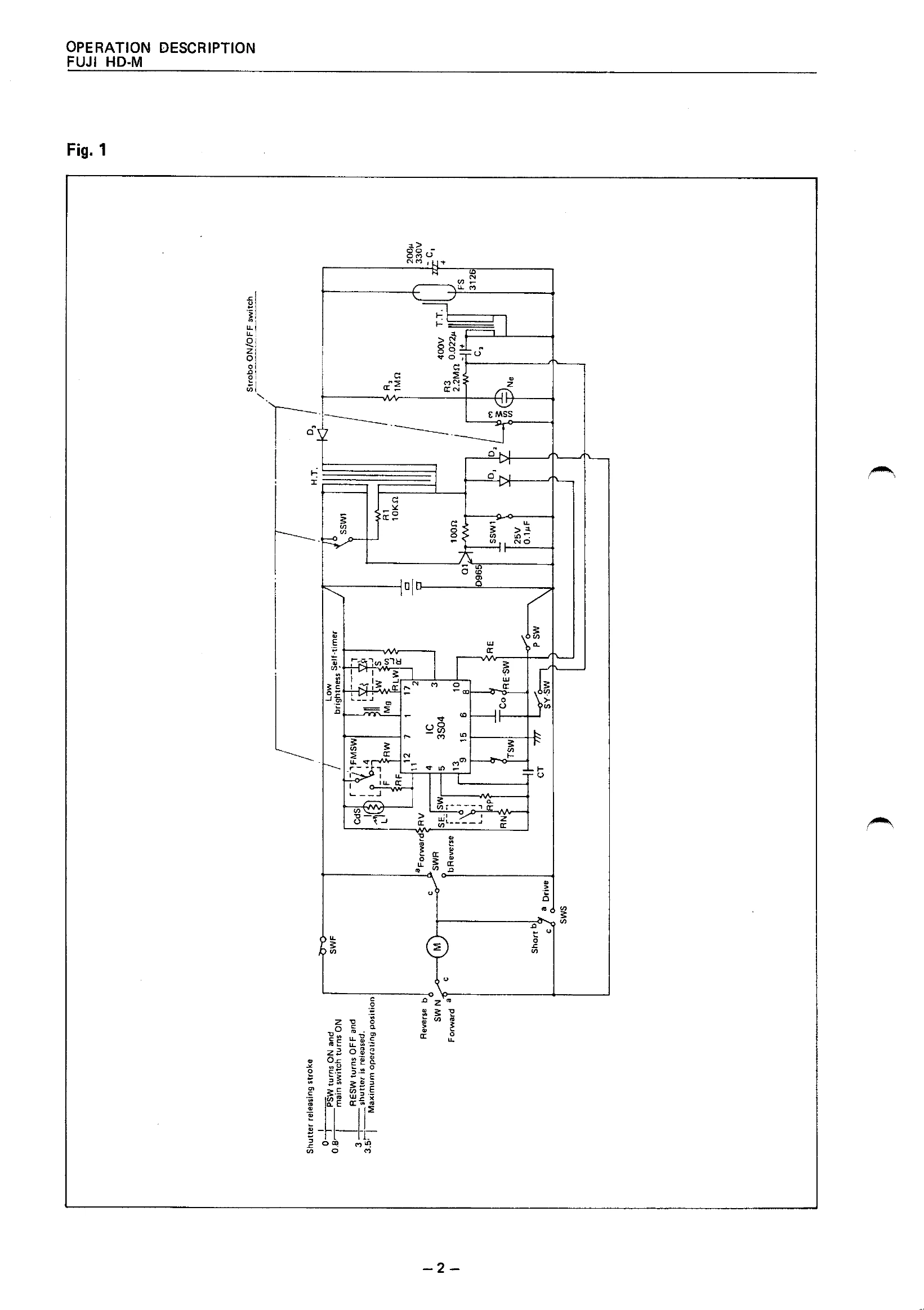 Manual for HD-M