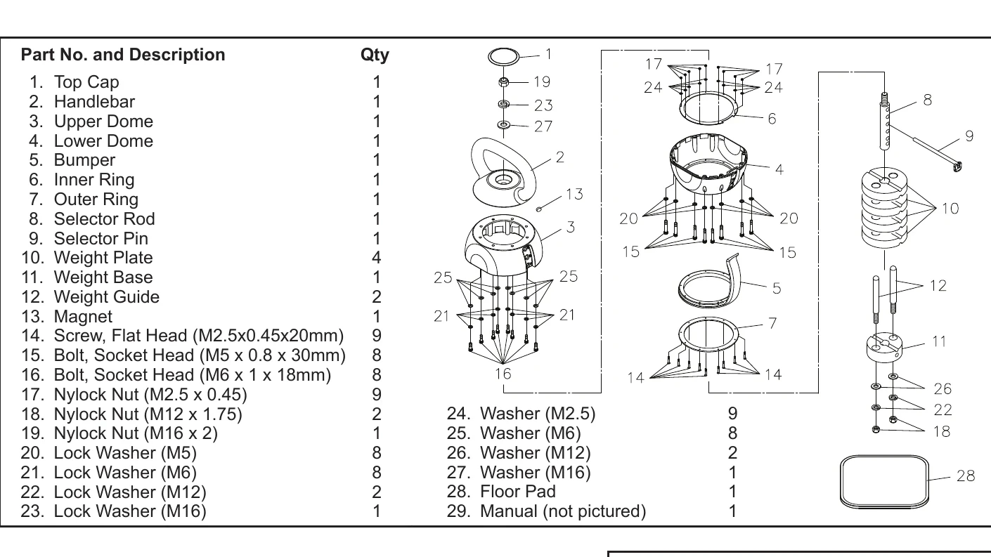 Manual for KETTLE VERSA-BELL - Troubleshooting and error codes + PDF Download
