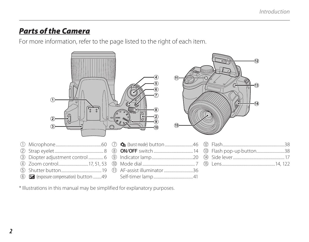 Manual for FINEPIX S9400W Series