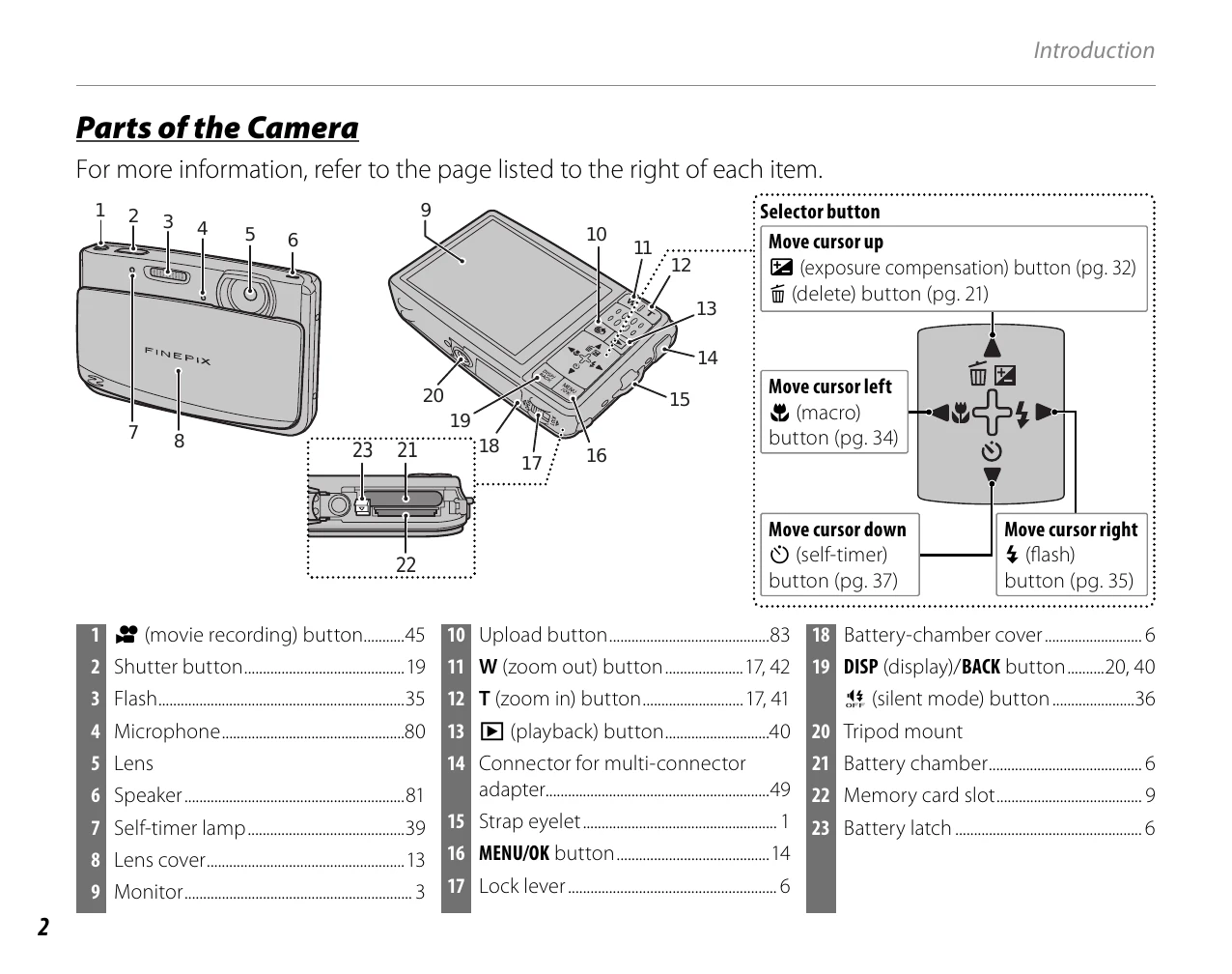 Manual for FINEPIX Z70