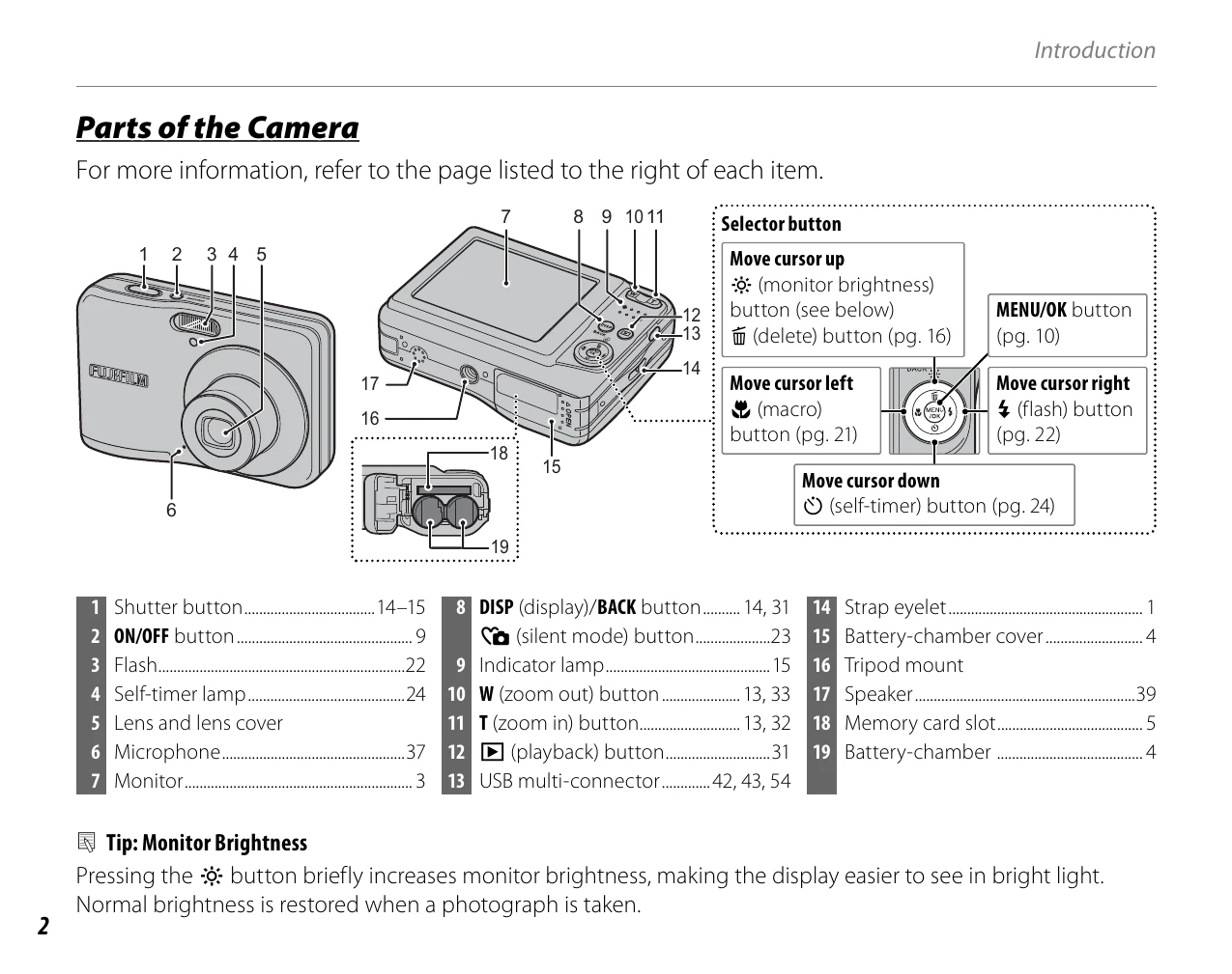 Manual for A160, A170, A180, A220, A230, A235