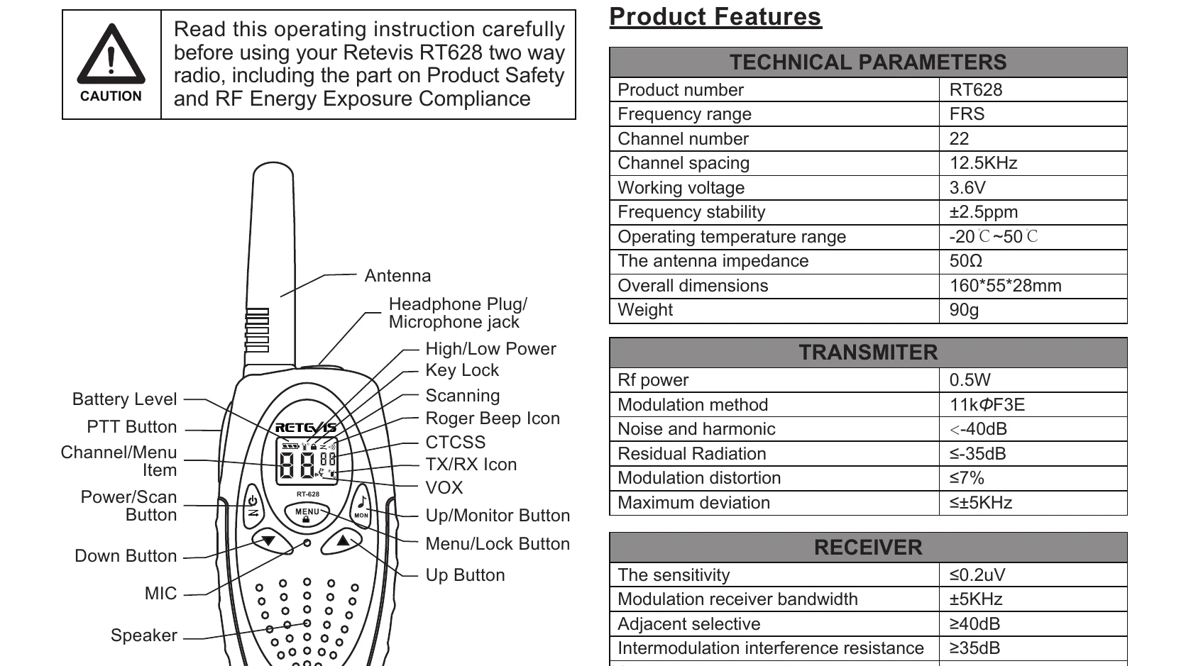 Manual for RT628 - Troubleshooting and error codes + PDF Download