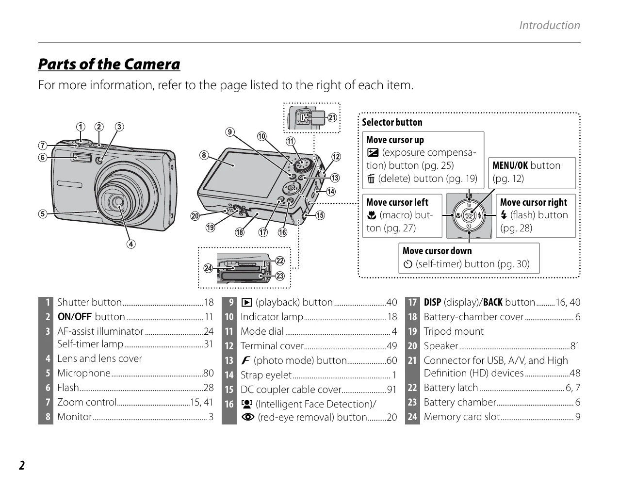 Manual for FinePix F200EXR