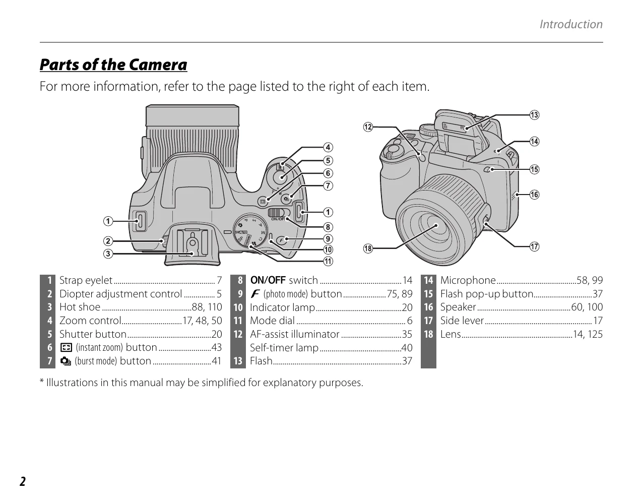 Manual for FINEPIX SL300 Series