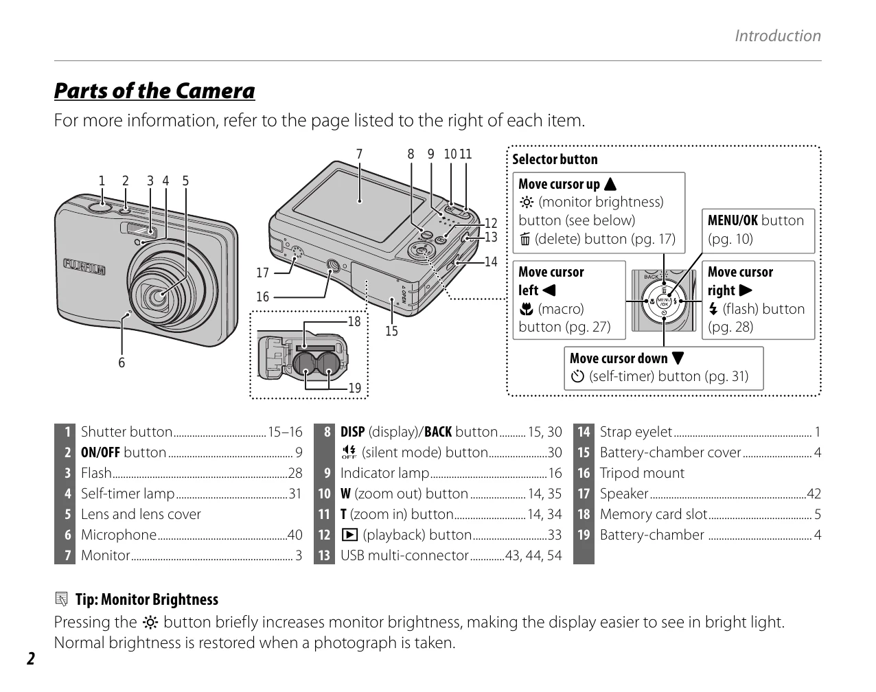 Manual for FinePix AX200 Series, FinePix AV100 Series