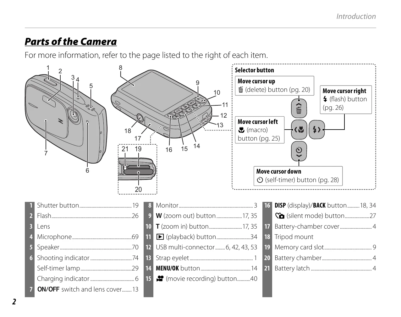 Manual for FinePix Z35/Z37