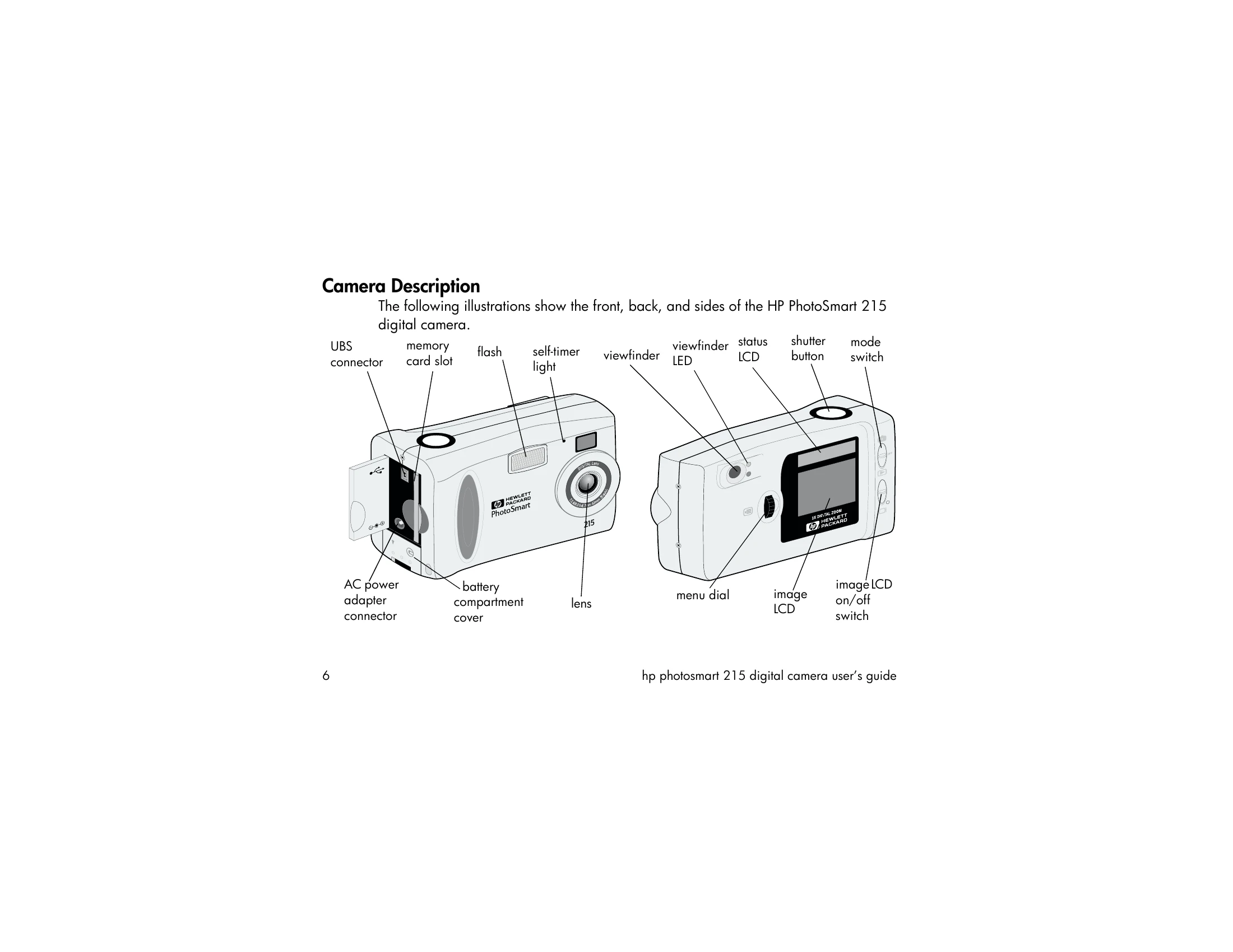 Manual for photosmart 215
