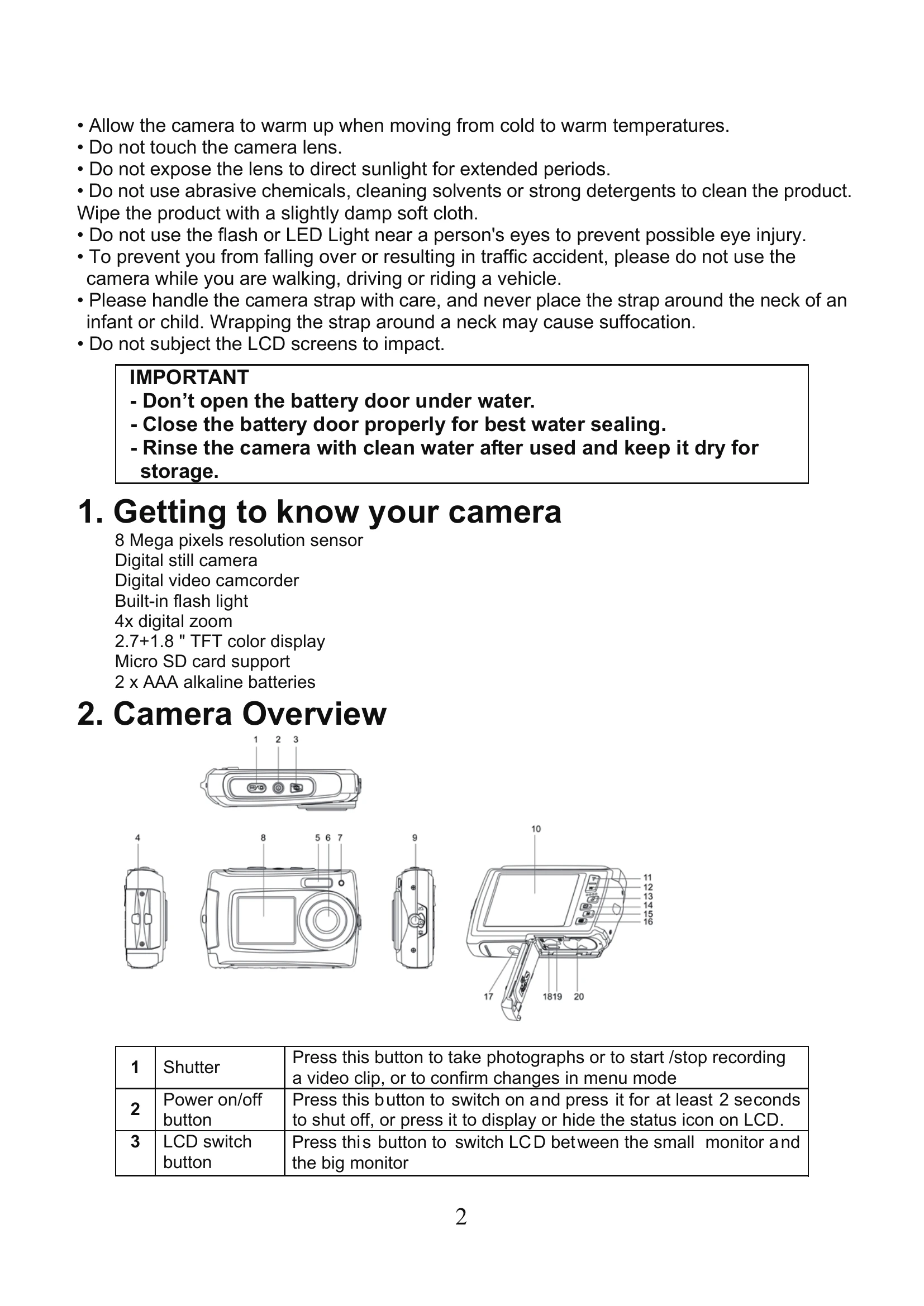 Manual for c150w