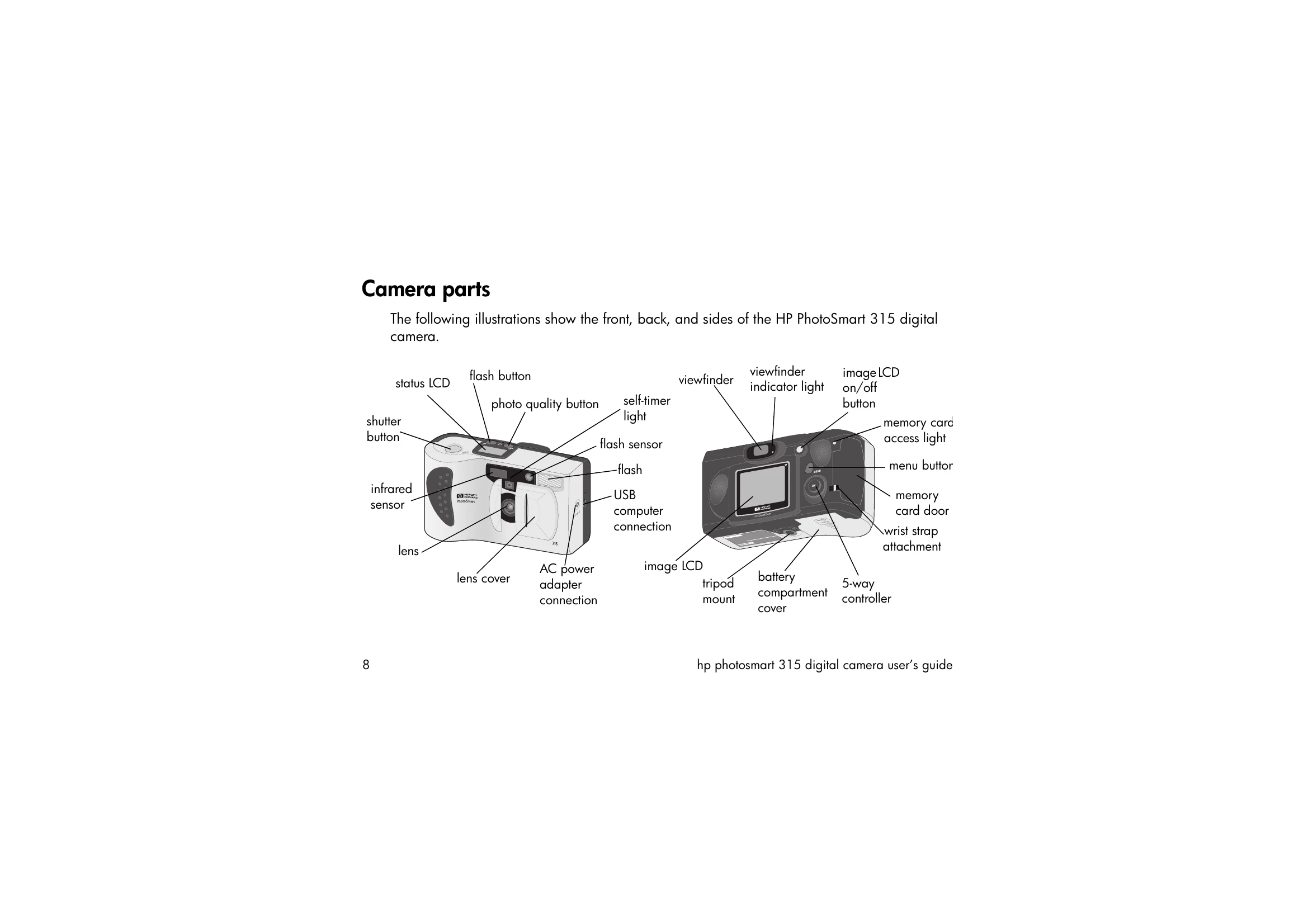 Manual for Photosmart 315