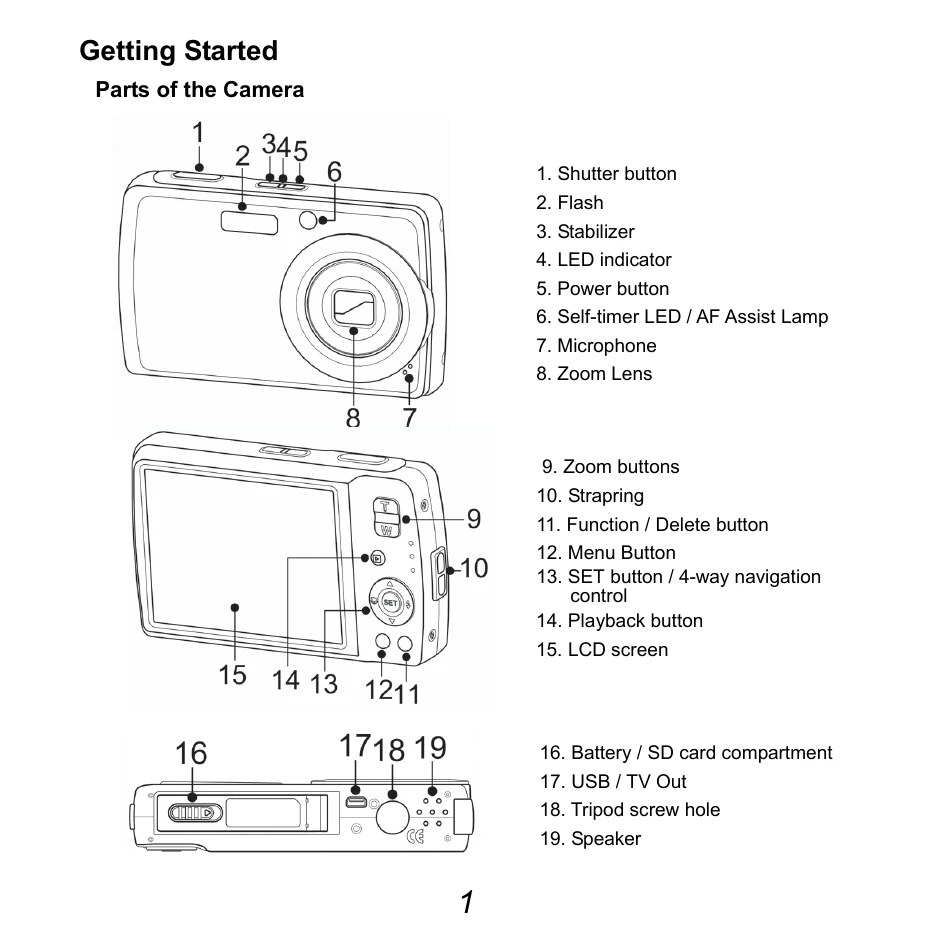 Manual for SB360