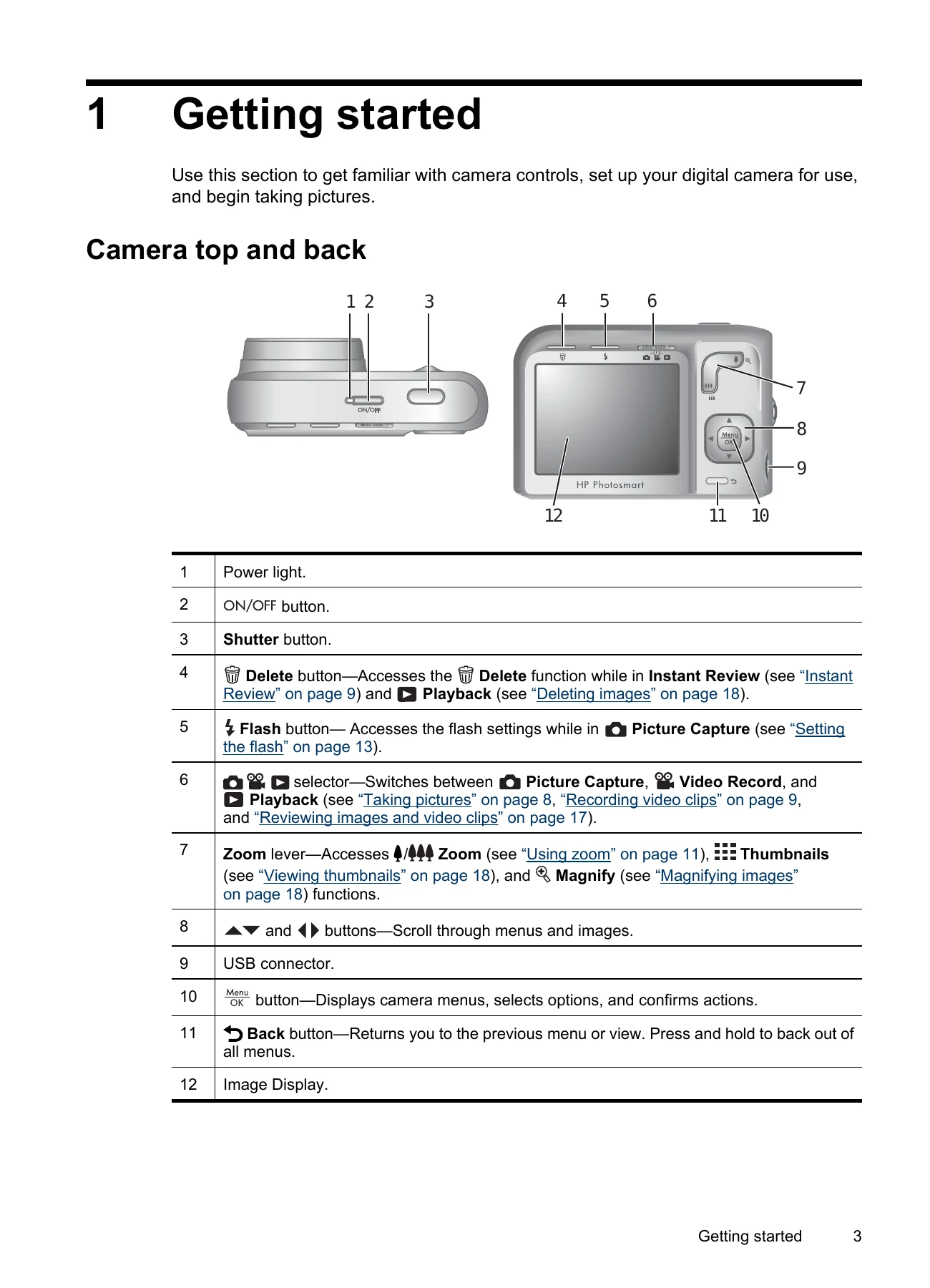 Manual for Photosmart Mz60