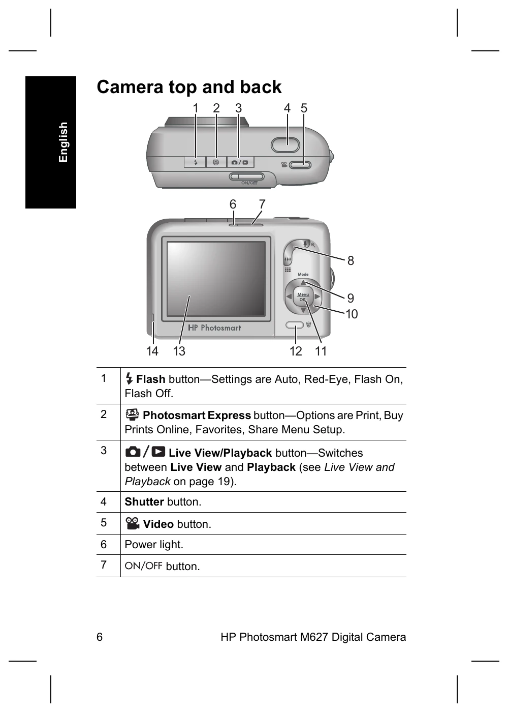 Manual for Photosmart M627