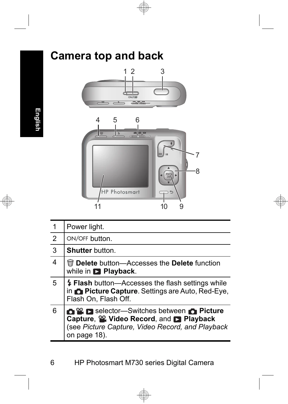 Manual for Photosmart M730
