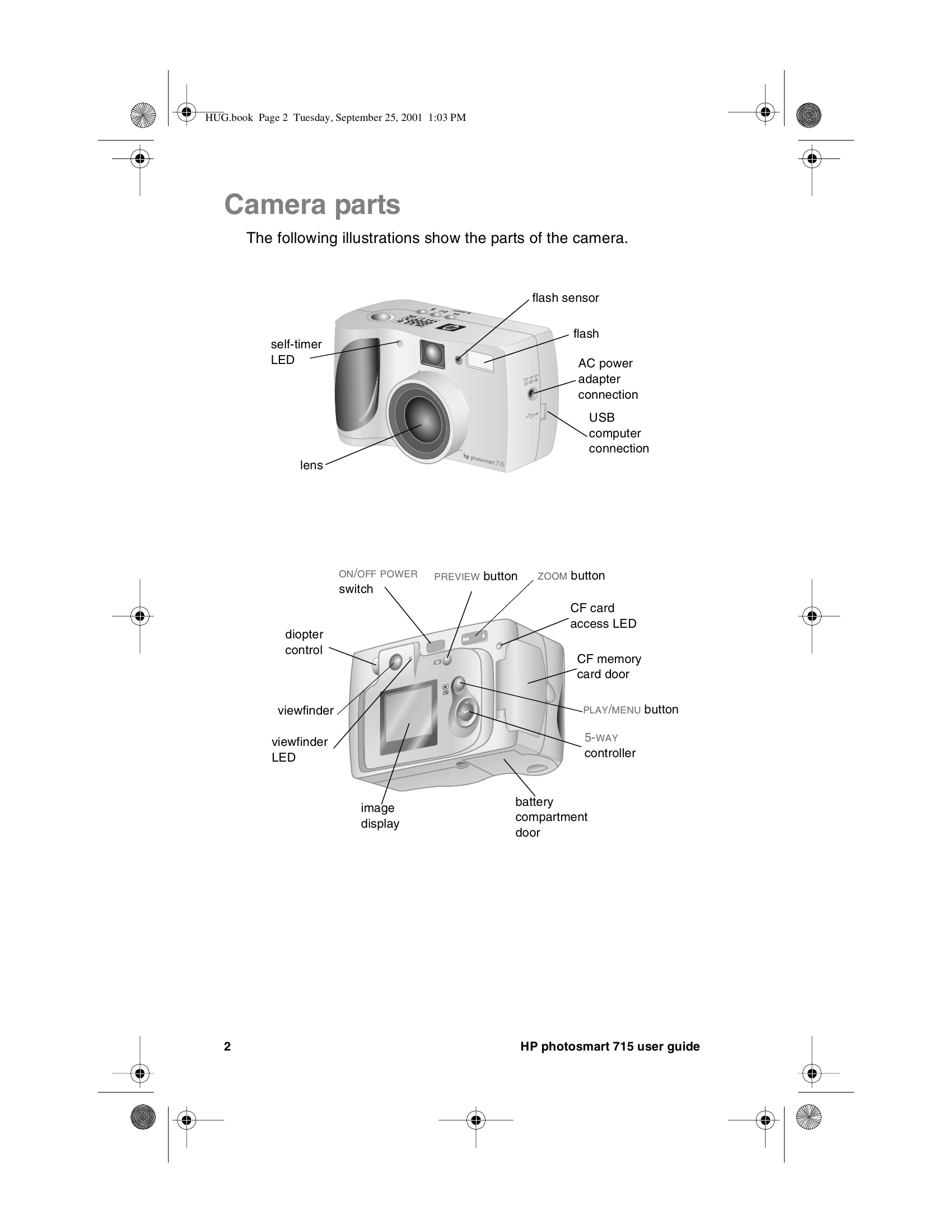 Manual for photosmart 715