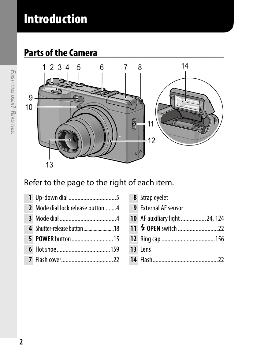 Manual for GR DIGITAL IV