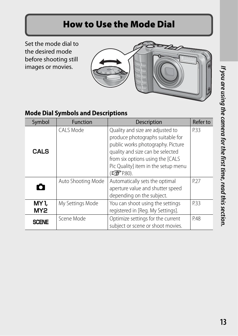 Manual for G700