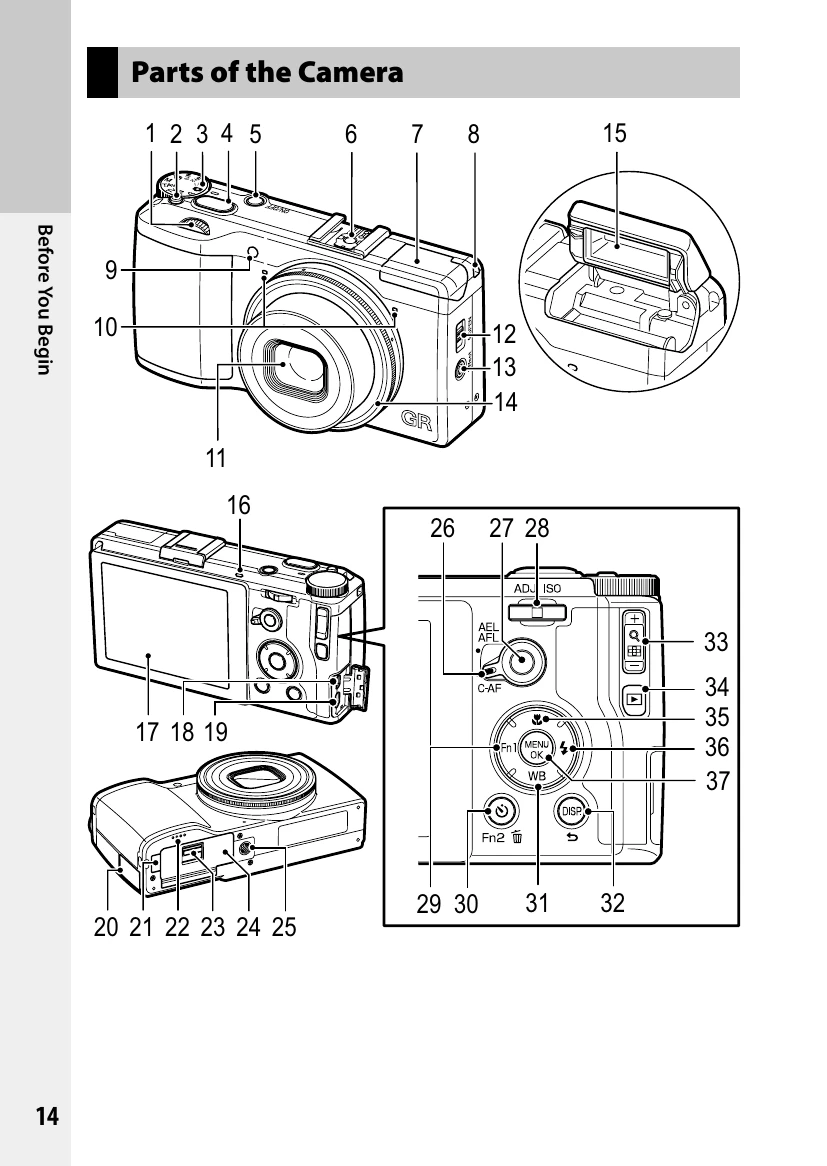 Manual for GR