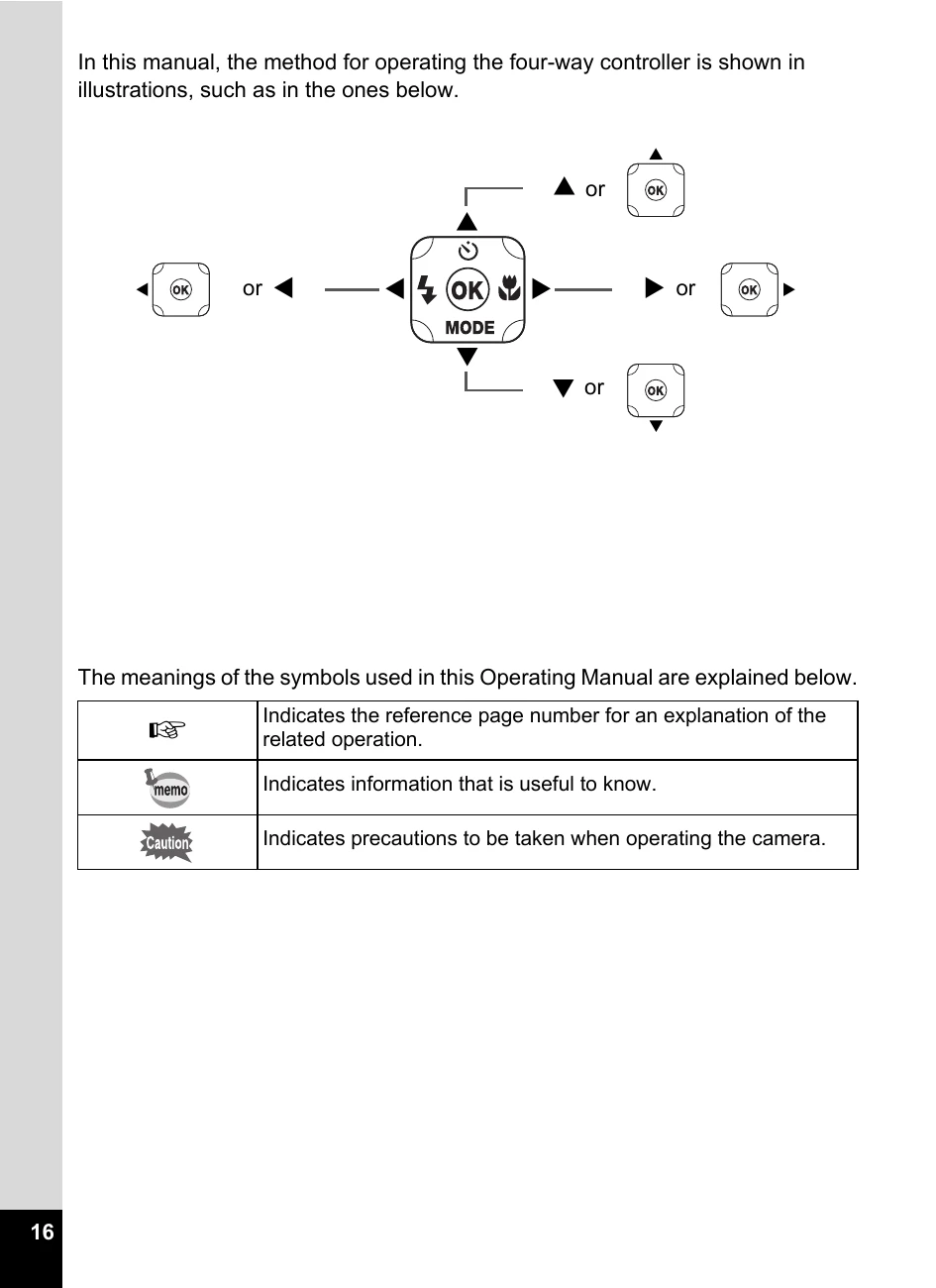 Manual for WG-80