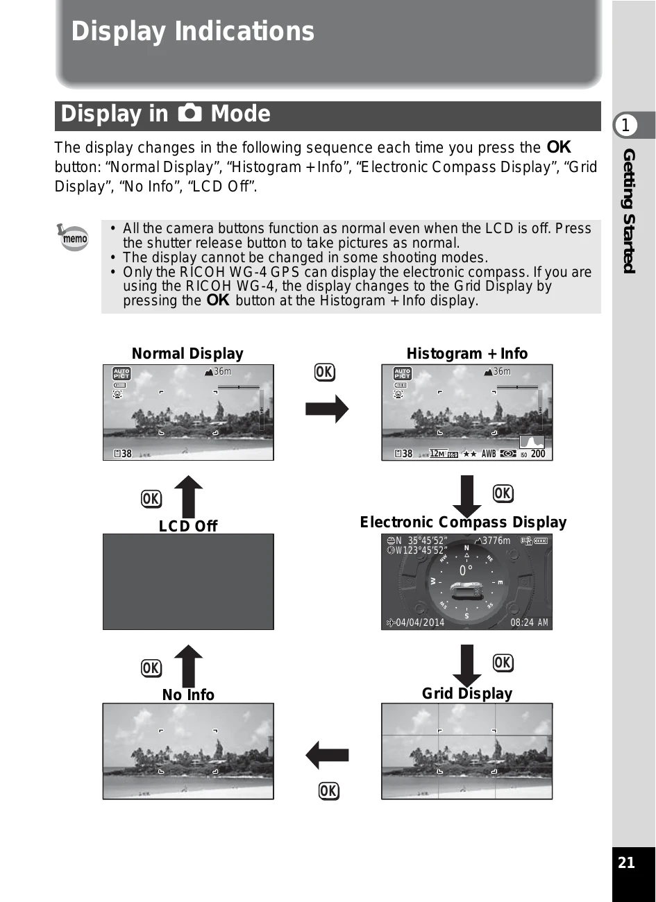 Manual for WG-4 GPS / WG-4