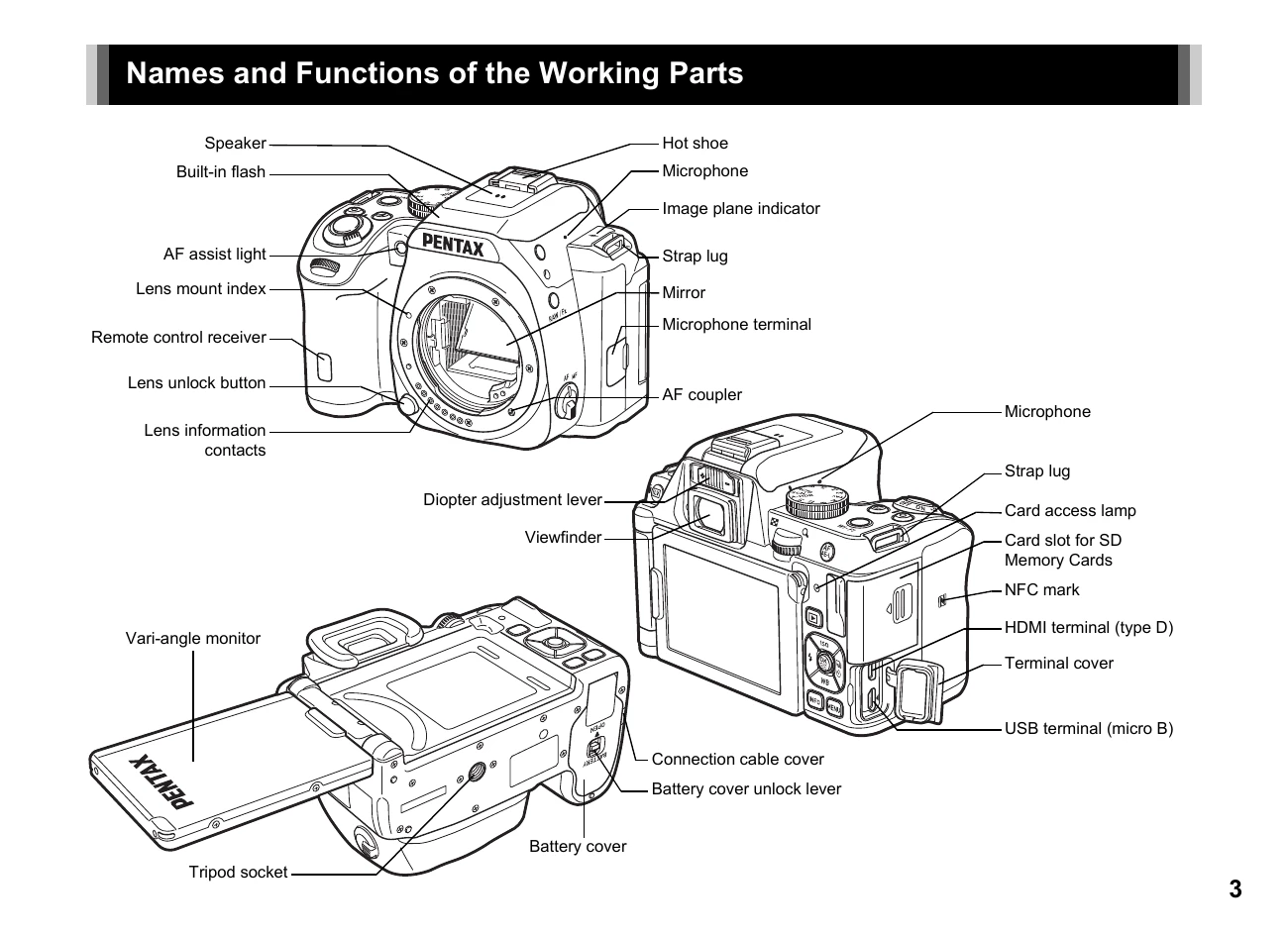 Manual for K-S2