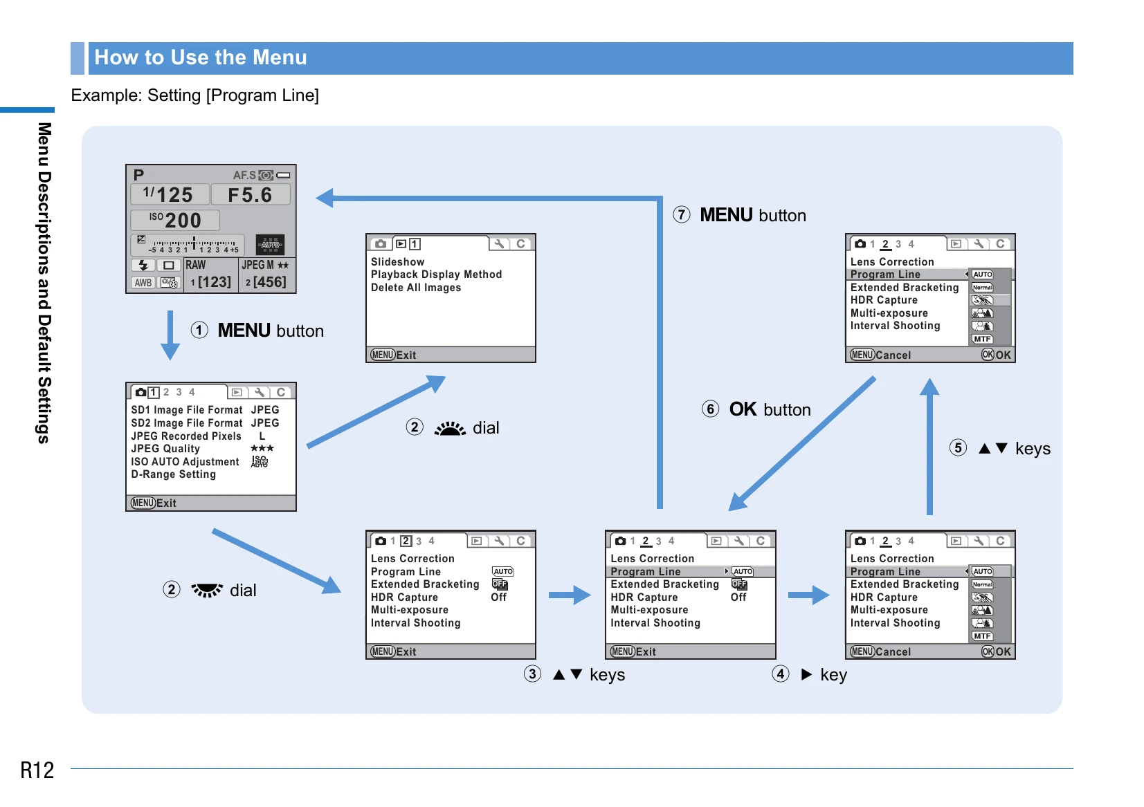 Manual for 645D