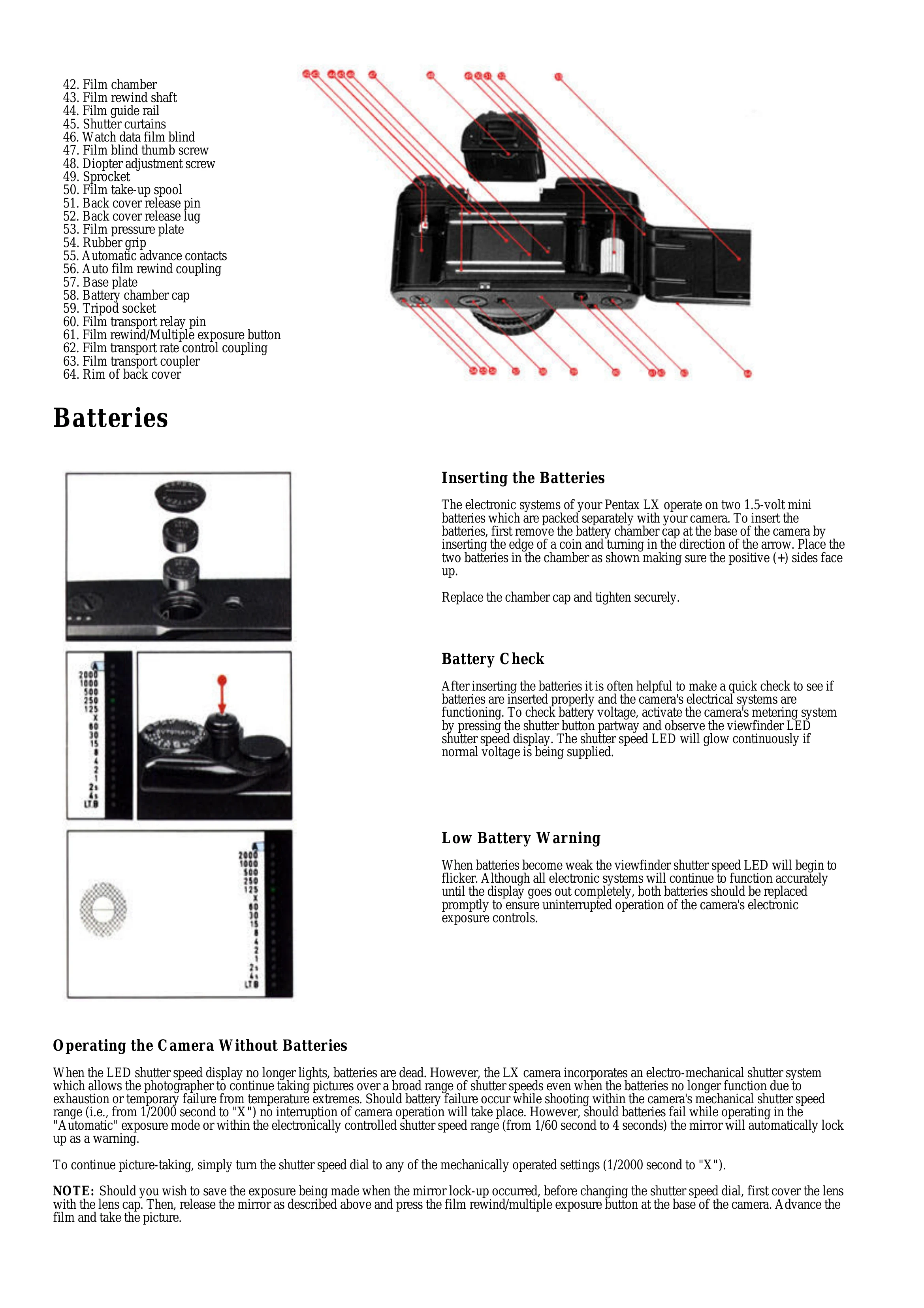 Manual for LX