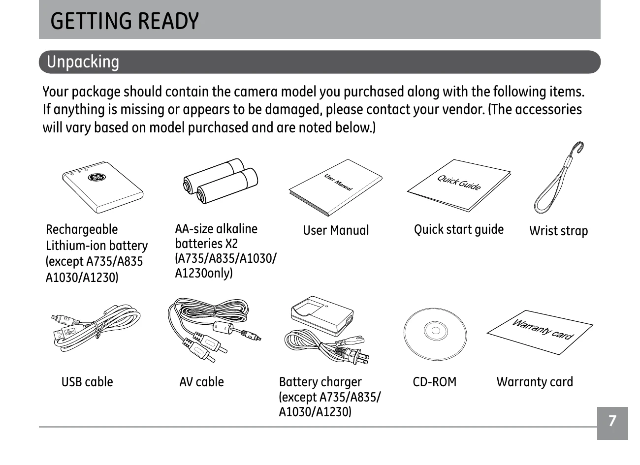 Manual for G2/A735/A835/A1030/A1230 E840s/E1035/E1235