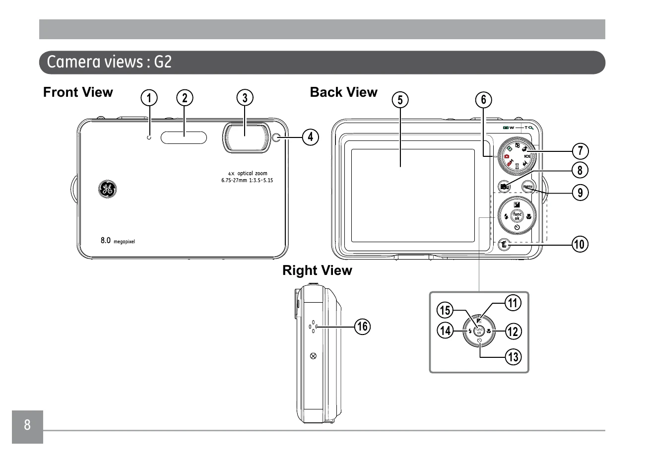Manual for G2/A735/A835/A1030/A1230/W1000/W1200/E1045W/E1055W/E840s/E1035/E1235