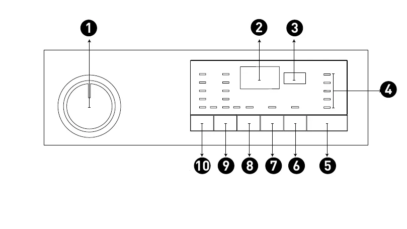Manual for WF812CW205T - Troubleshooting and error codes + PDF Download