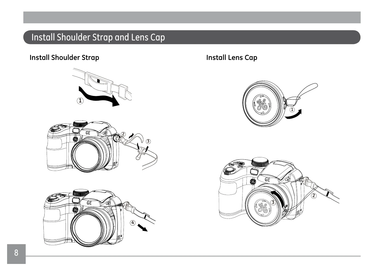 Manual for X500