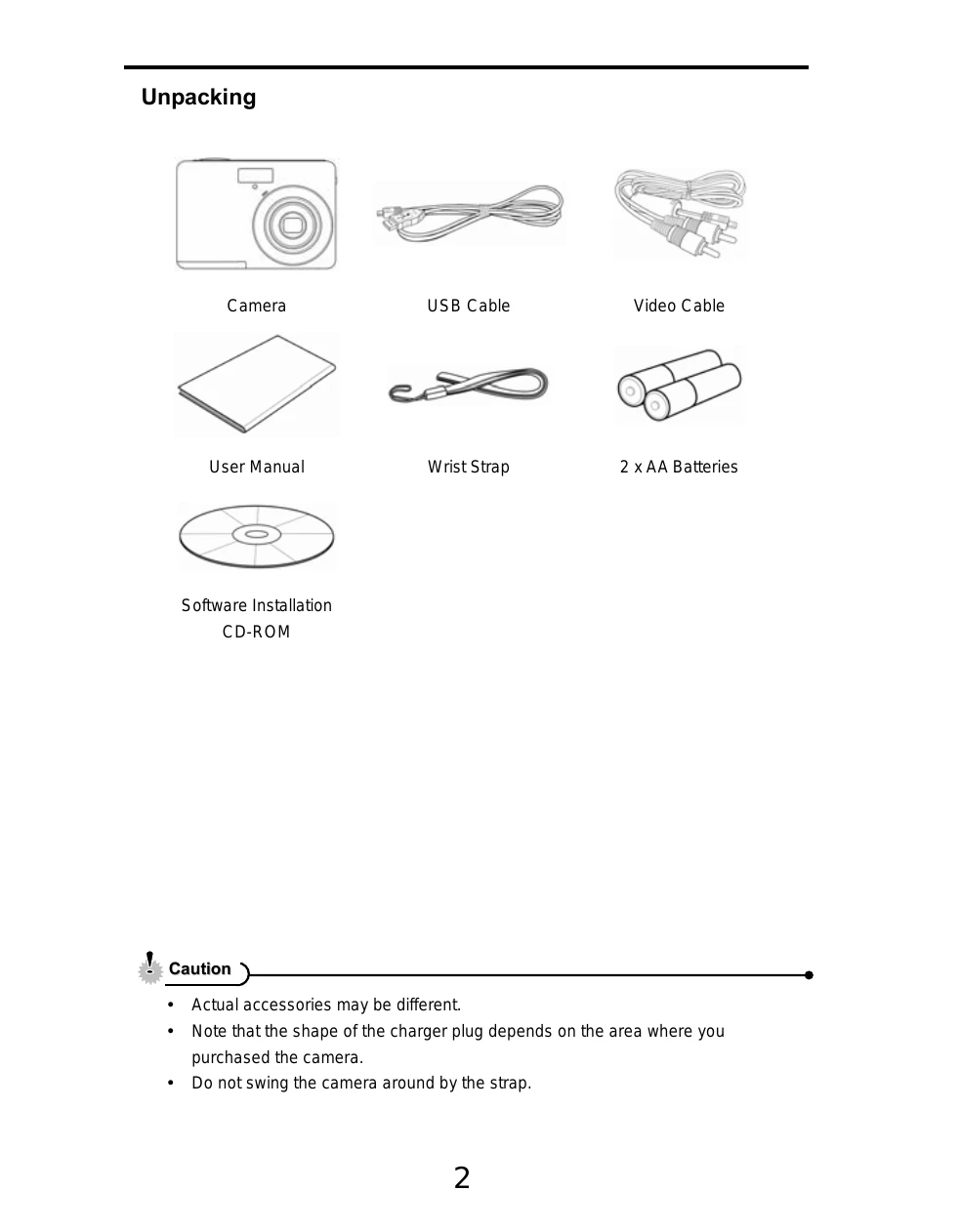 Manual for GM726C