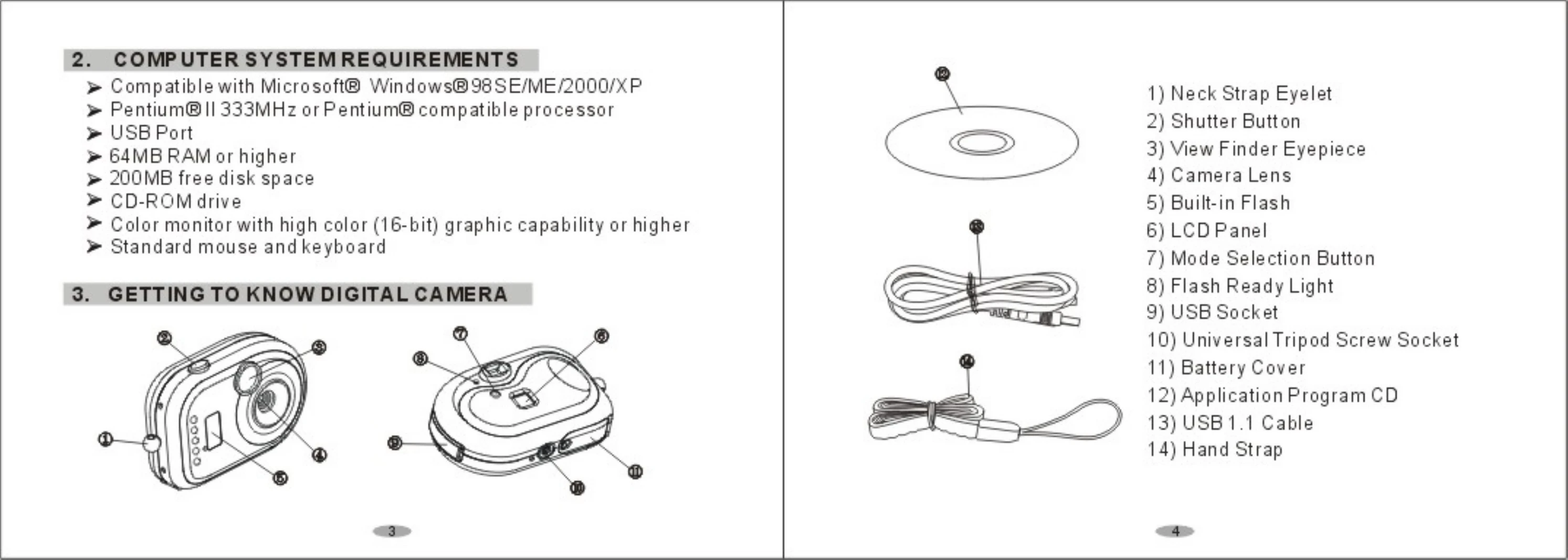 Manual for JDC28W