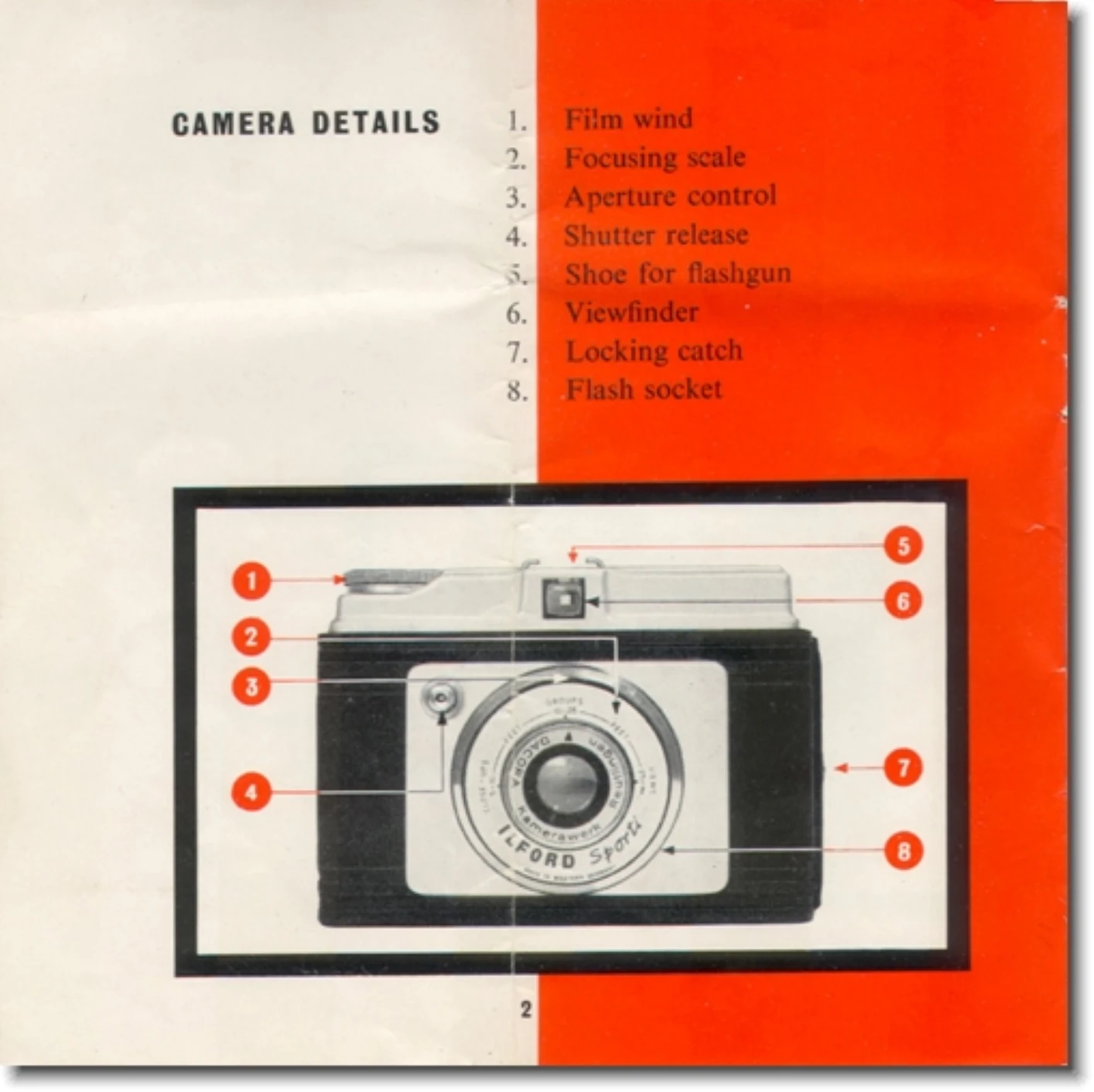 Manual for Sporti