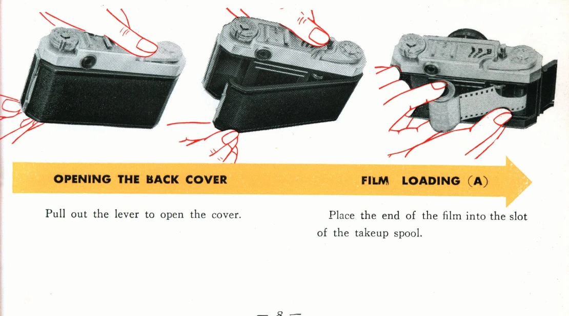 Manual for 2.8