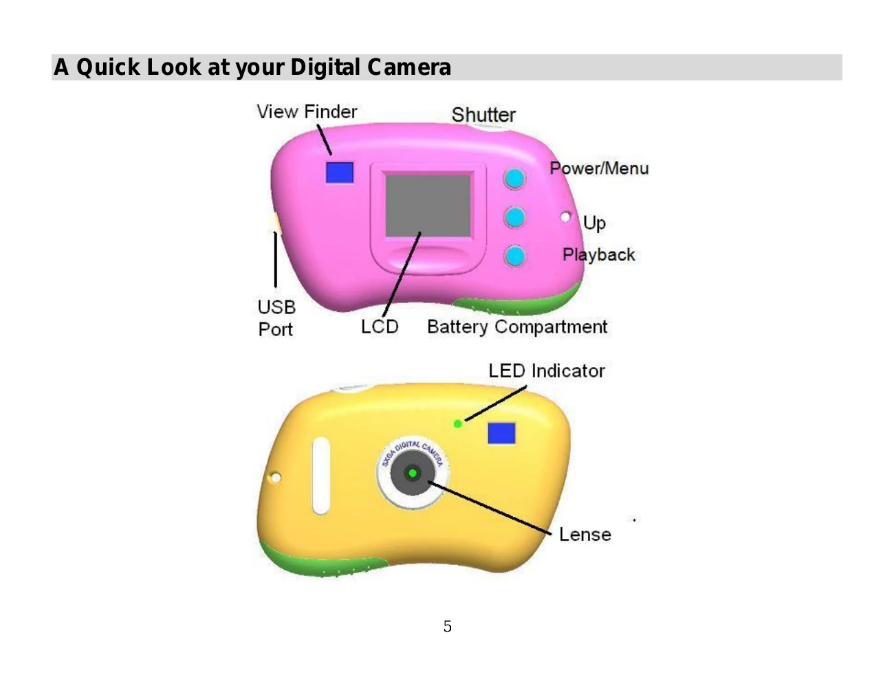 Manual for VS17G / VS18B