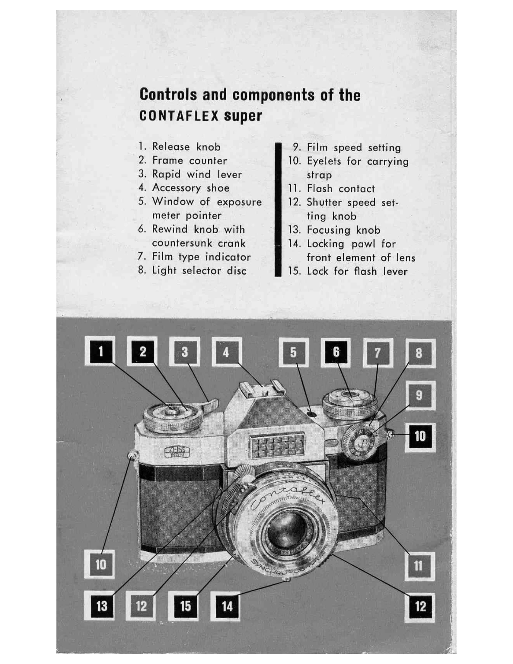Manual for Contaflex super