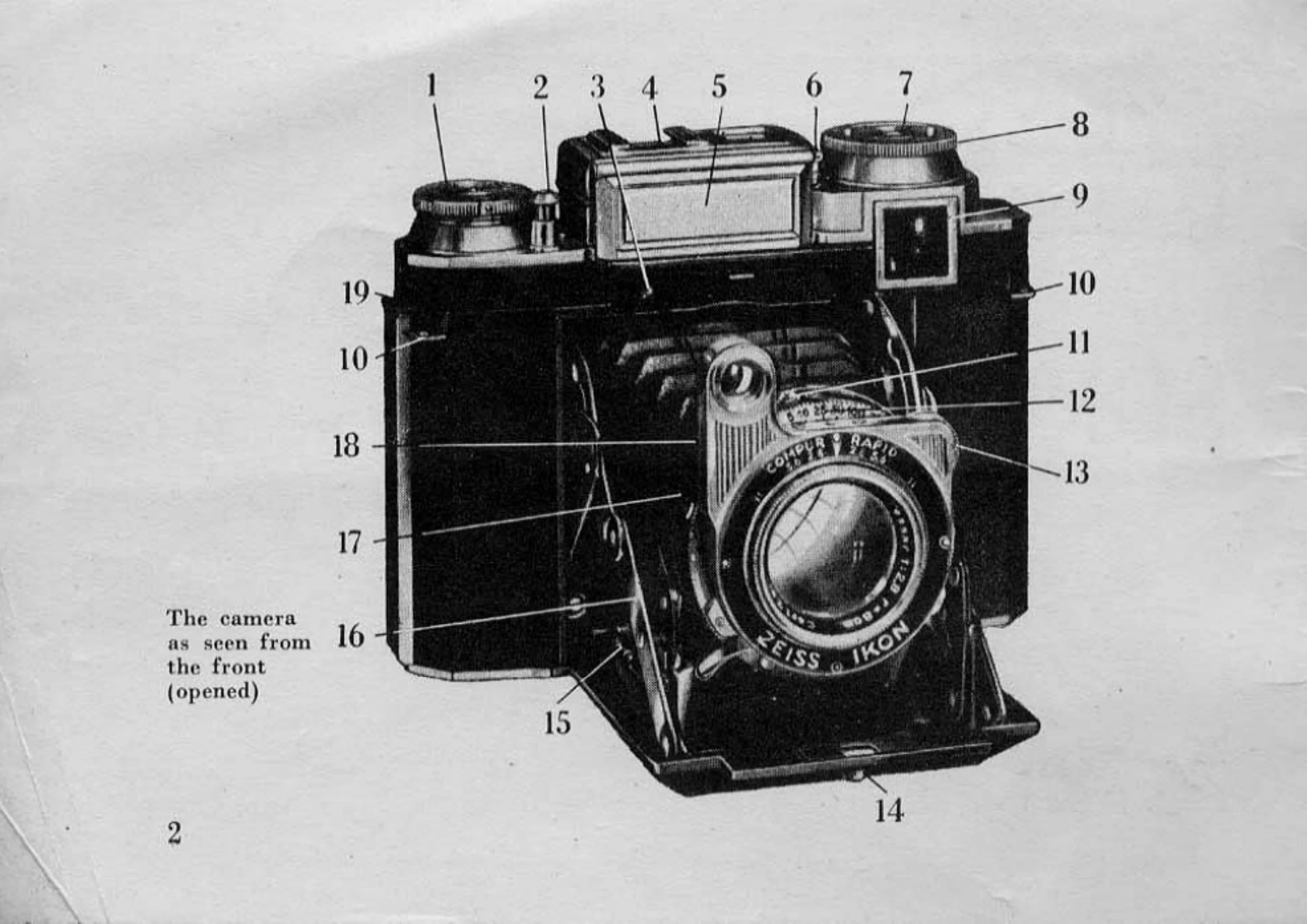 Manual for SUPER IKONTA II