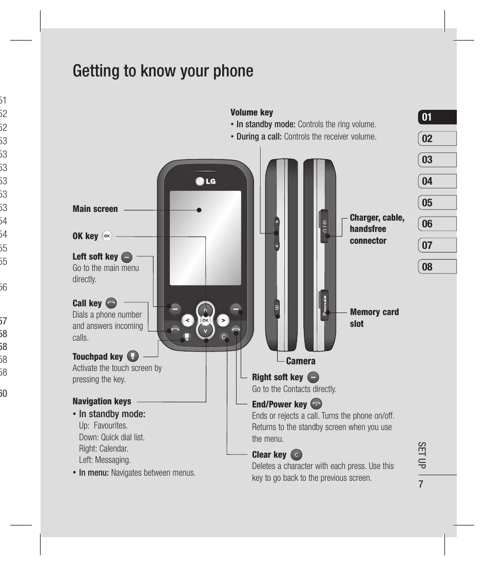 Manual for KS360